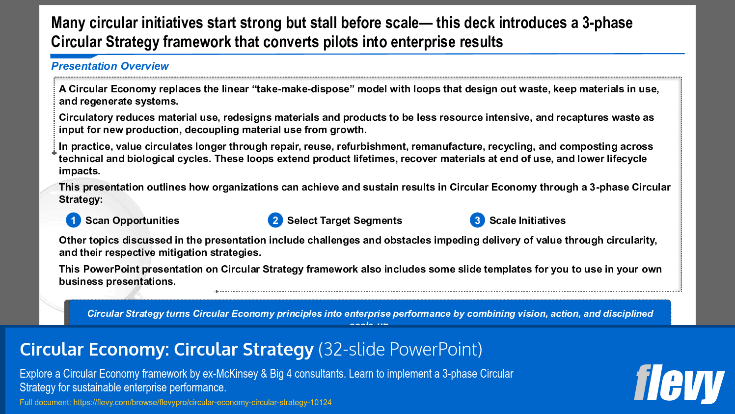 Circular Economy: Circular Strategy (32-slide PPT PowerPoint presentation slide deck (PPTX)) Preview Image