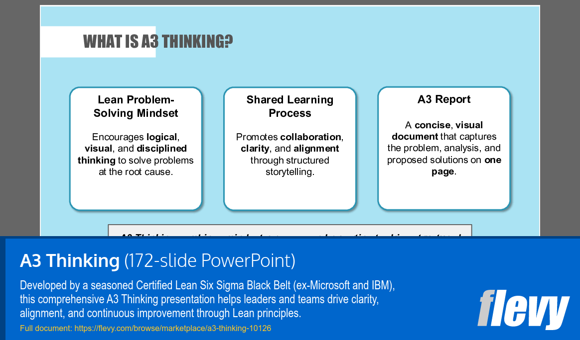 A3 Thinking (172-slide PPT PowerPoint presentation slide deck (PPTX)) Preview Image