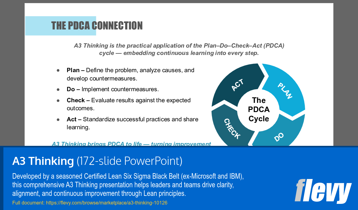A3 Thinking (172-slide PPT PowerPoint presentation slide deck (PPTX)) Preview Image