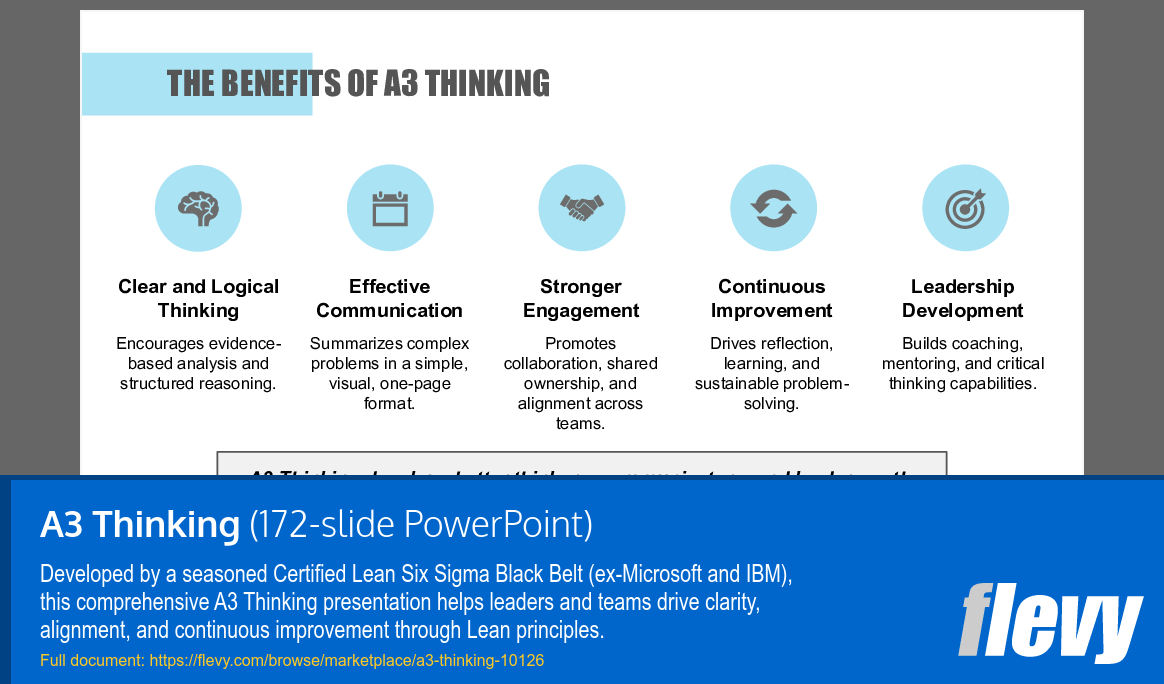 A3 Thinking (172-slide PPT PowerPoint presentation slide deck (PPTX)) Preview Image