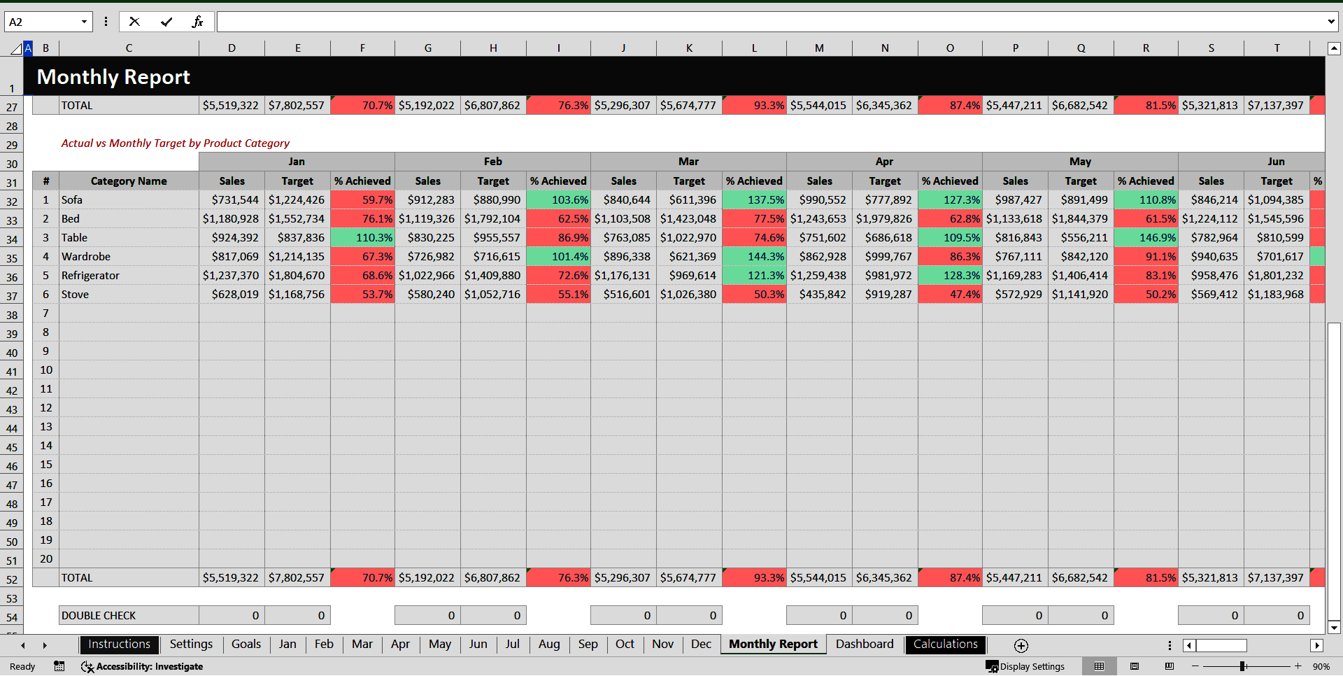 Sales Management by Salesperson and Product (Excel template (XLSX)) Preview Image