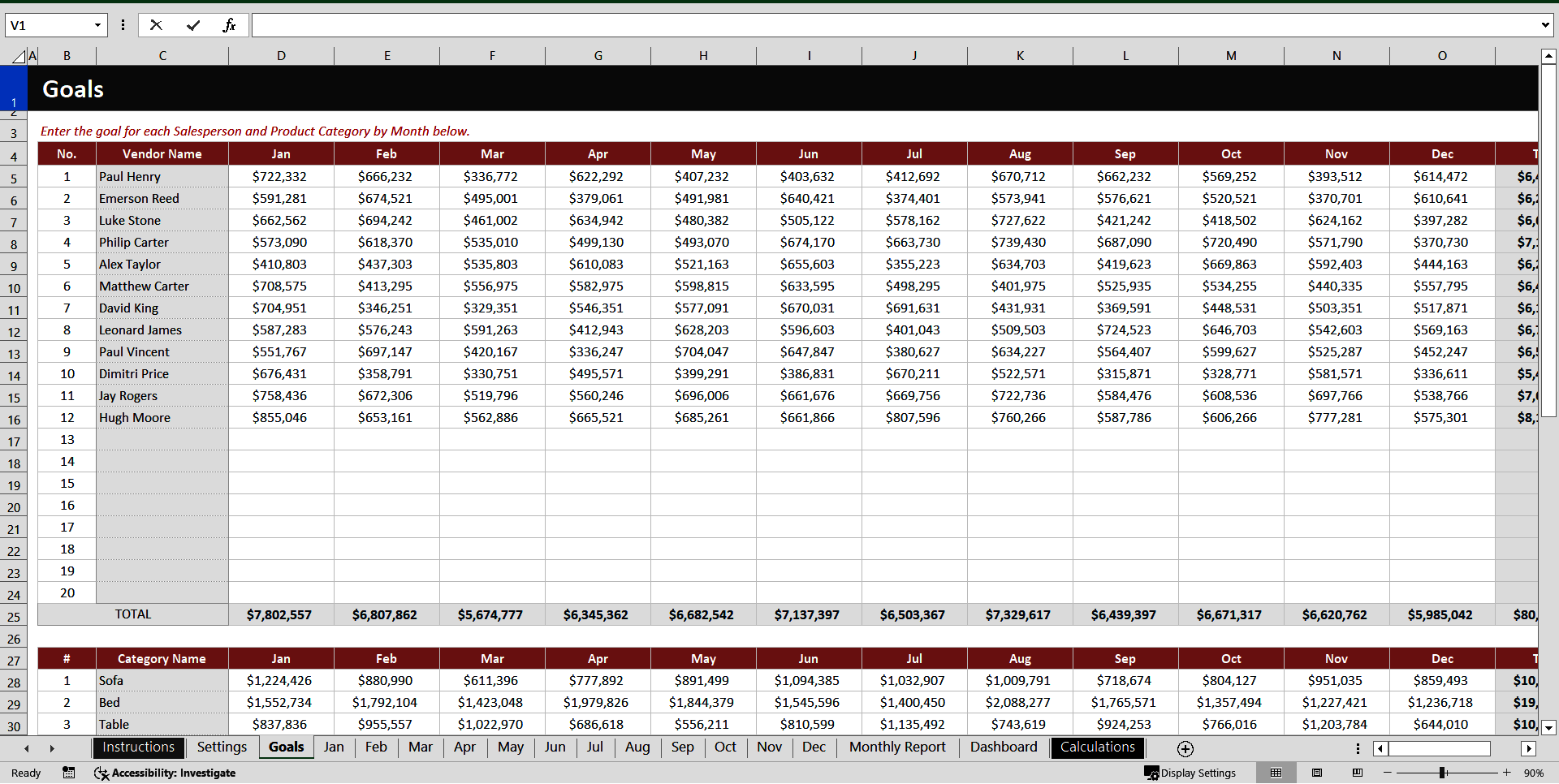 Sales Management by Salesperson and Product (Excel template (XLSX)) Preview Image