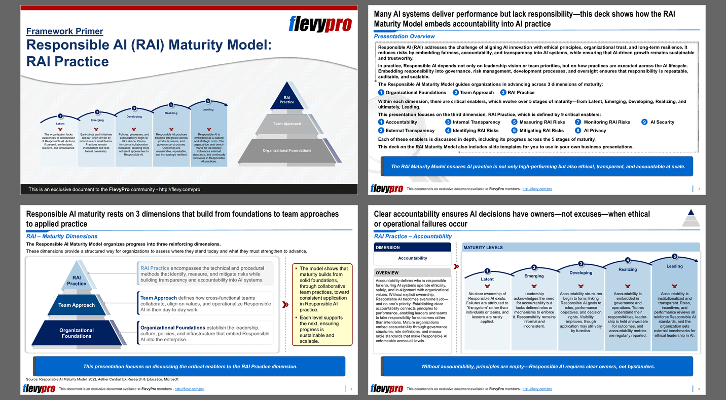 Responsible AI (RAI) Maturity Model: RAI Practice (30-slide PPT PowerPoint presentation slide deck (PPTX)) Preview Image