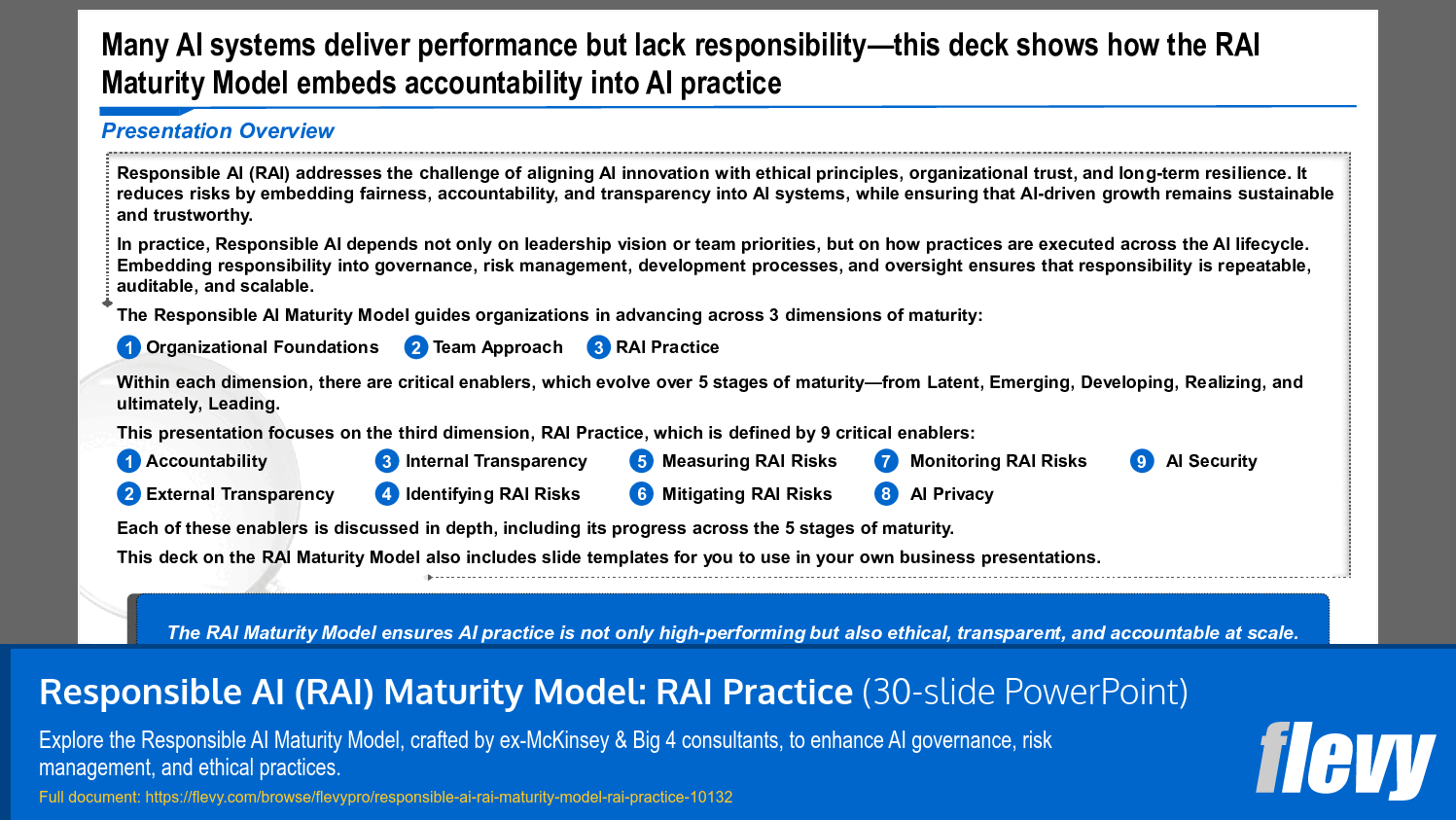 Responsible AI (RAI) Maturity Model: RAI Practice (30-slide PPT PowerPoint presentation slide deck (PPTX)) Preview Image