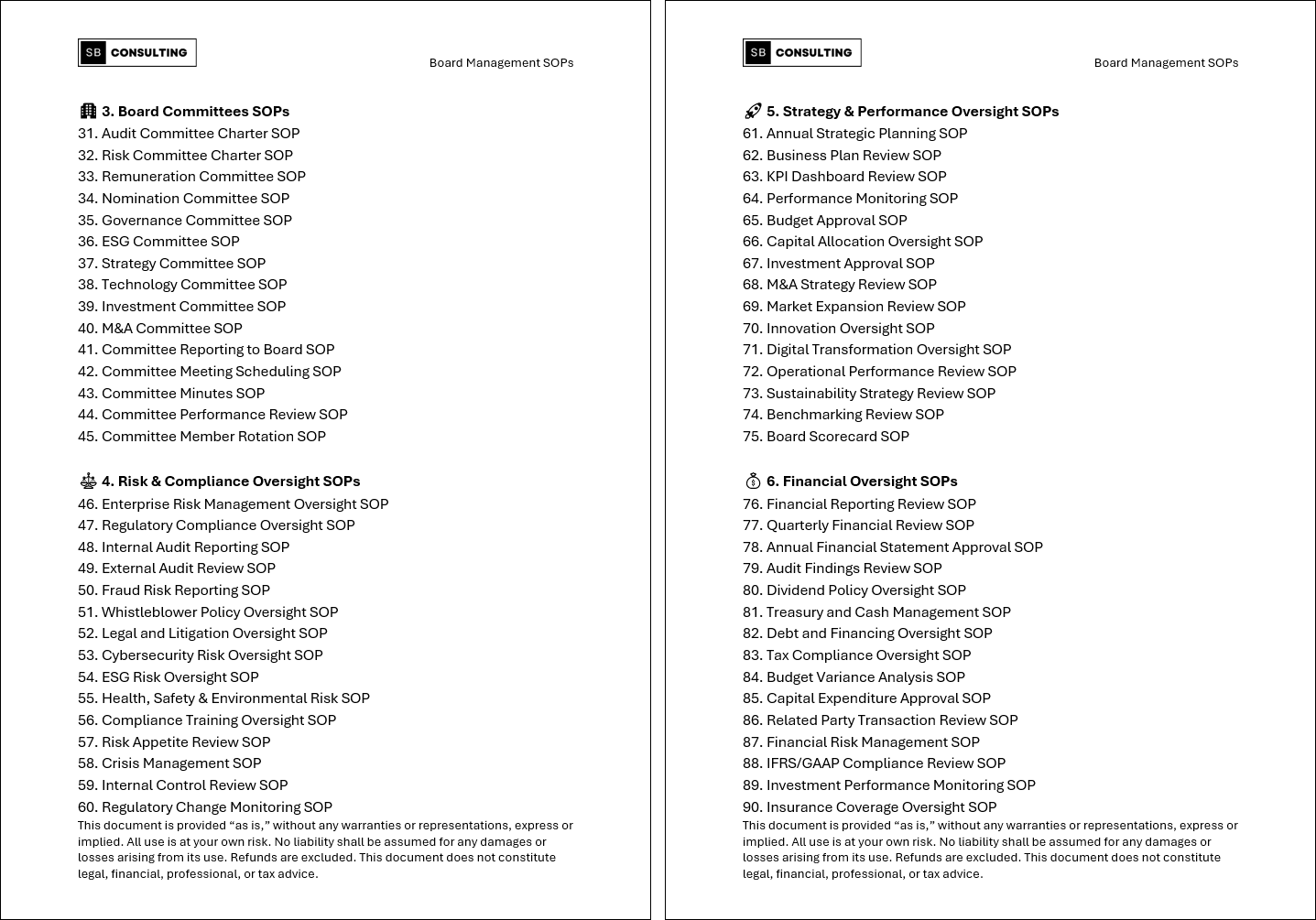 100+ Board Management SOPs (Booklet Format) (142-page Word document) Preview Image