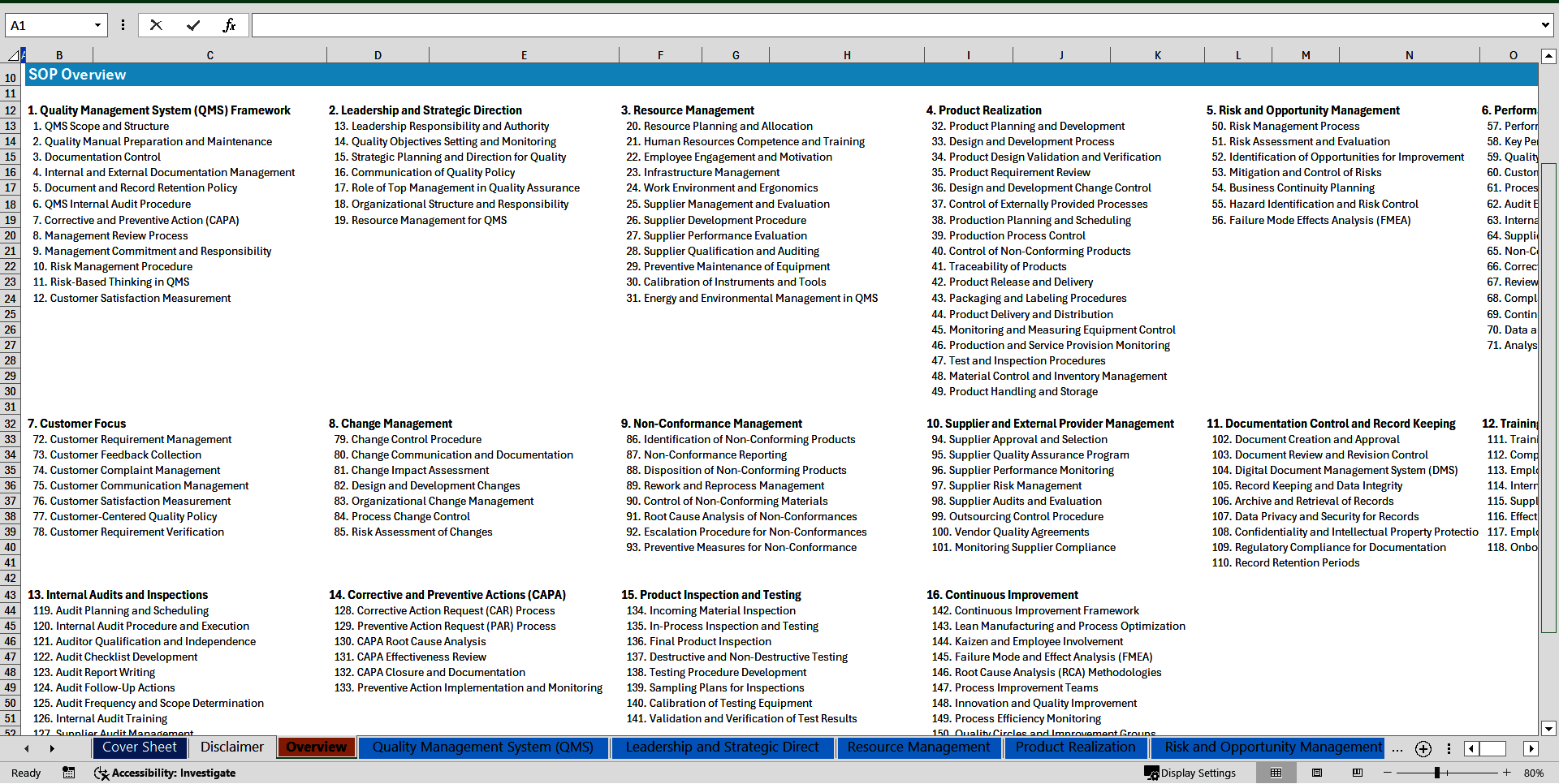 100+ ISO 9001-2015 Quality Management System SOPs (Excel template (XLSX)) Preview Image