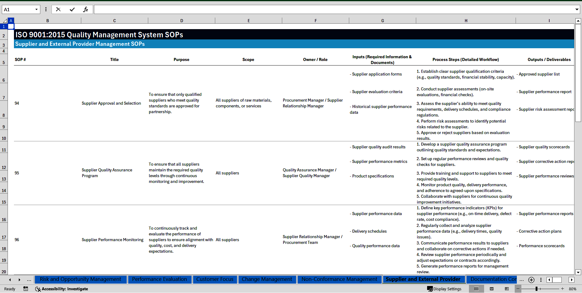 100+ ISO 9001-2015 Quality Management System SOPs (Excel template (XLSX)) Preview Image