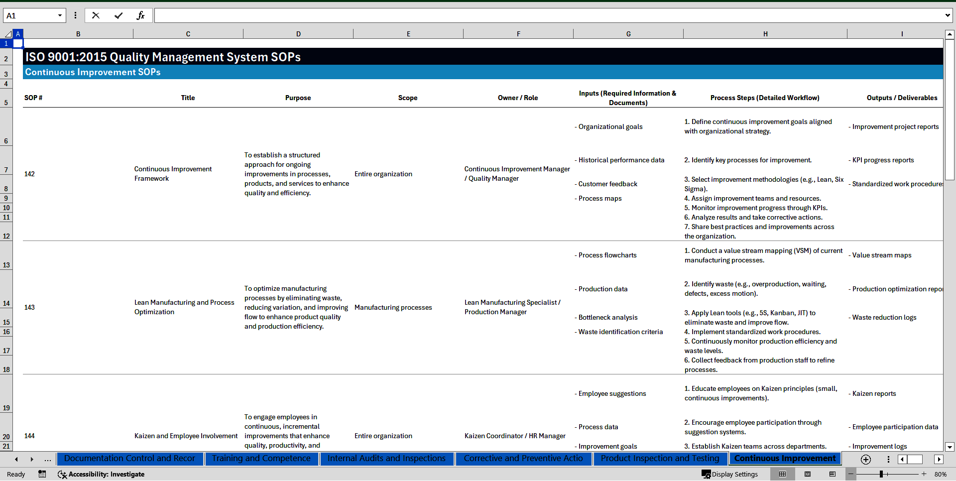 100+ ISO 9001-2015 Quality Management System SOPs (Excel template (XLSX)) Preview Image
