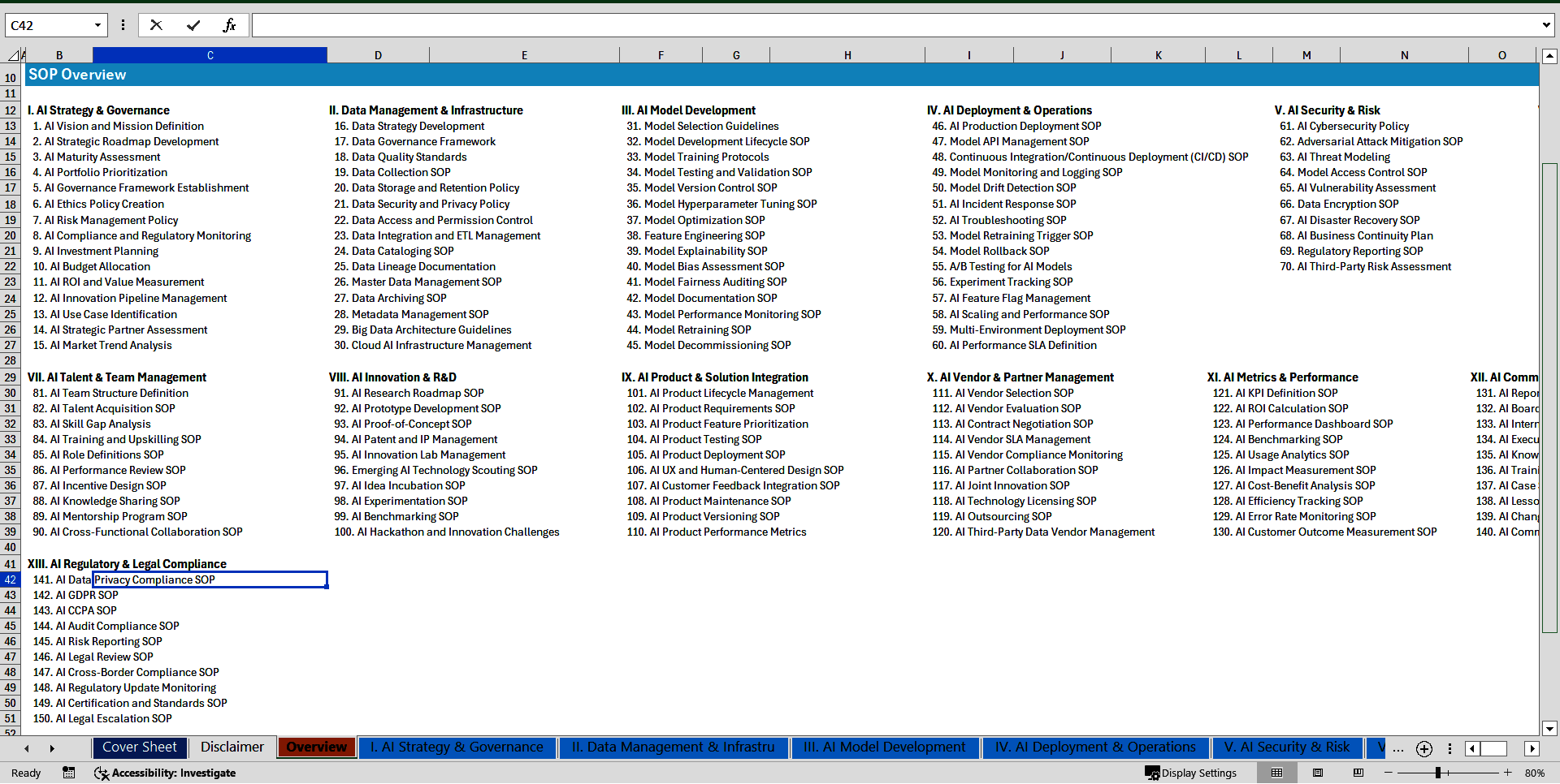 100+ Chief Artificial Intelligence (AI) Officer SOPs (Excel template (XLSX)) Preview Image