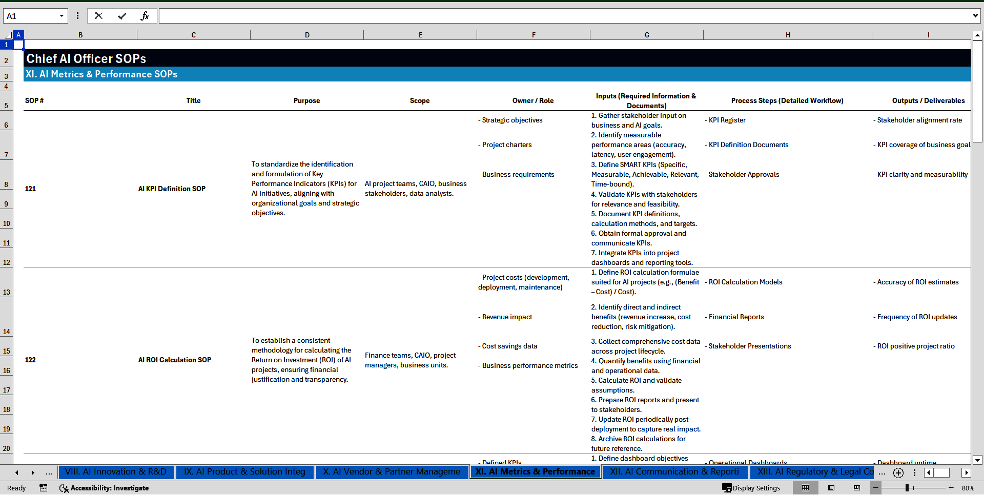 100+ Chief Artificial Intelligence (AI) Officer SOPs (Excel template (XLSX)) Preview Image