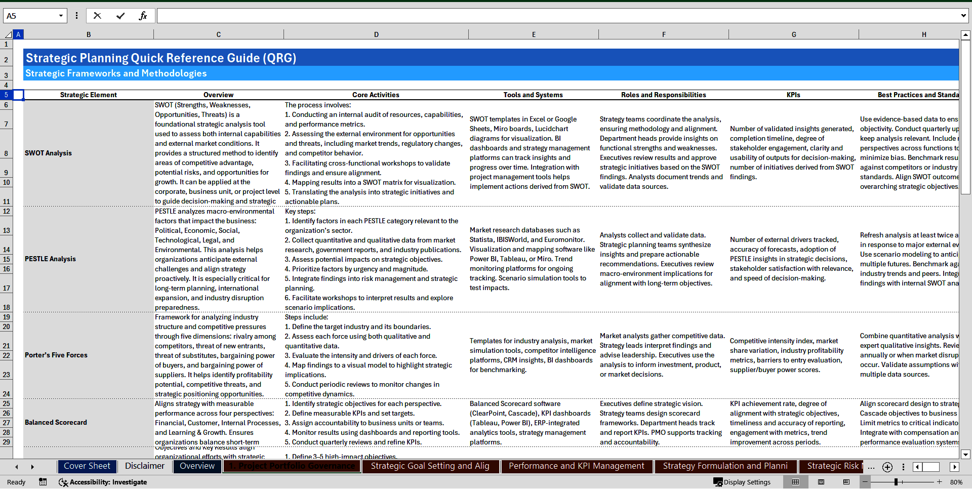 Strategic Planning Quick-Reference Guide (100+ Key Elements) (Excel template (XLSX)) Preview Image
