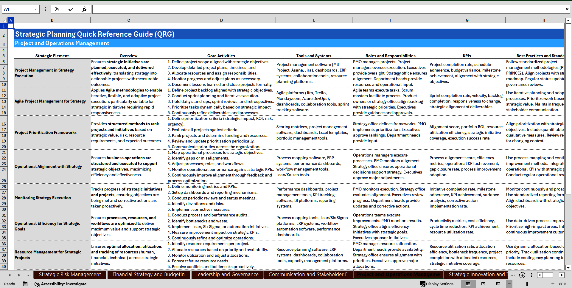 Strategic Planning Quick-Reference Guide (100+ Key Elements) (Excel template (XLSX)) Preview Image