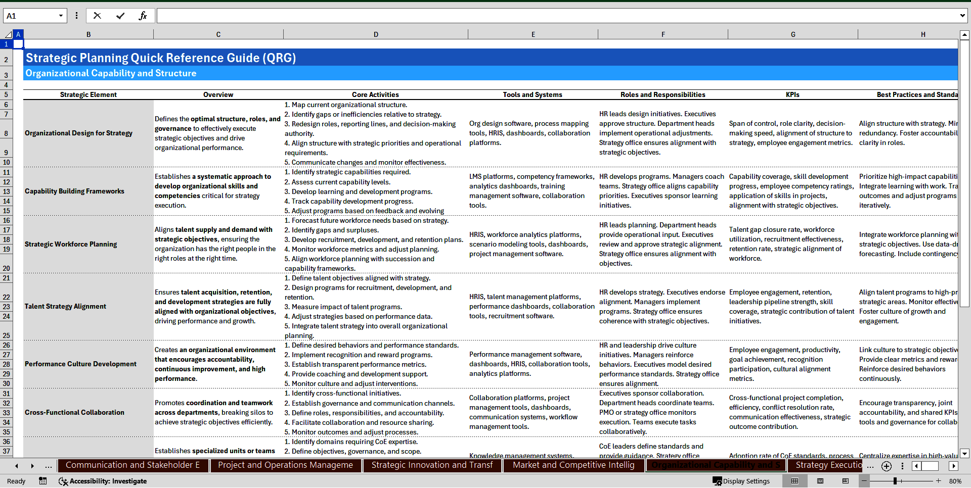 Strategic Planning Quick-Reference Guide (100+ Key Elements) (Excel template (XLSX)) Preview Image