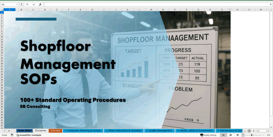 100+ Shopfloor Management SOPs (Excel template (XLSX)) Preview Image