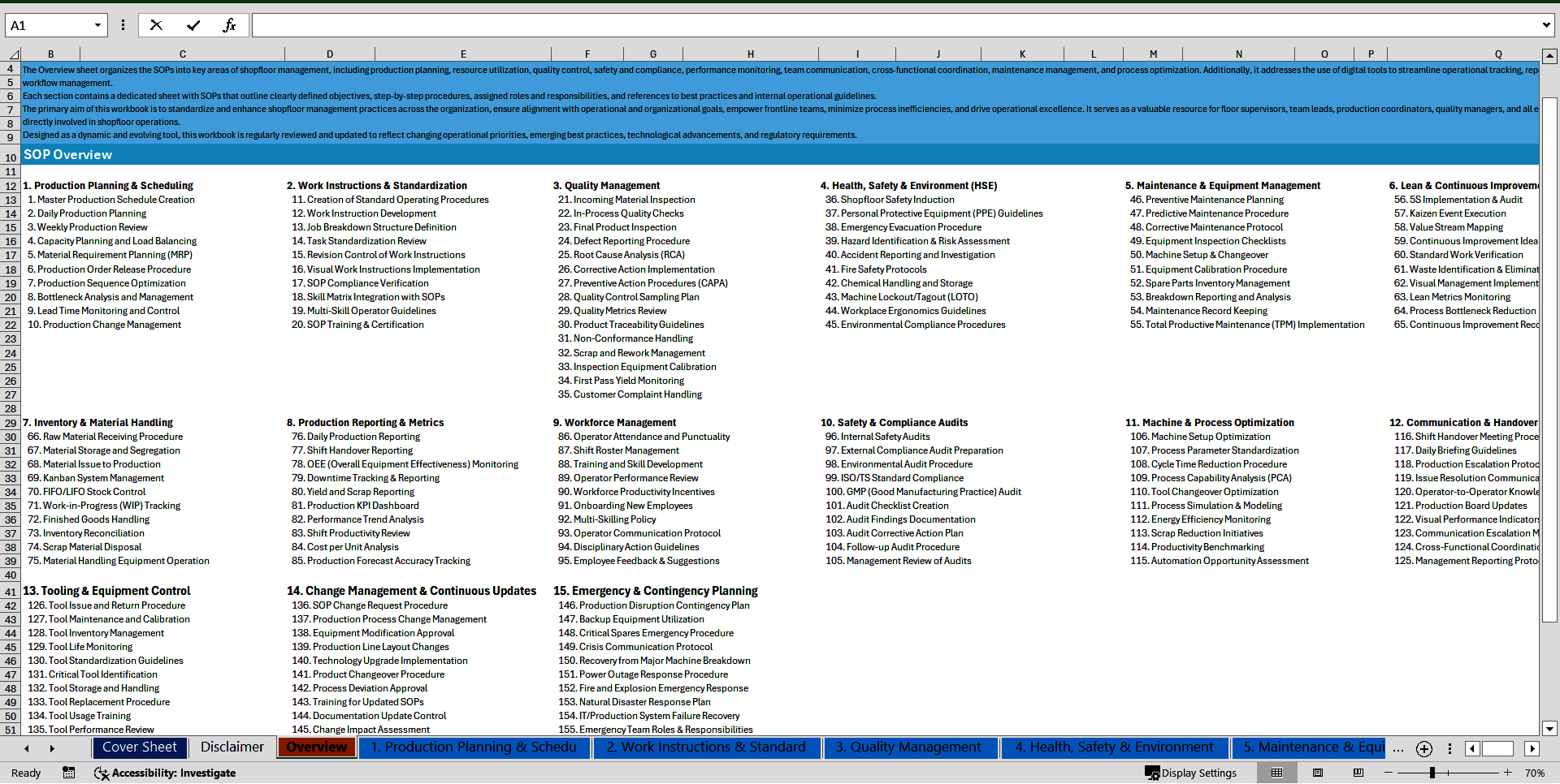100+ Shopfloor Management SOPs (Excel template (XLSX)) Preview Image