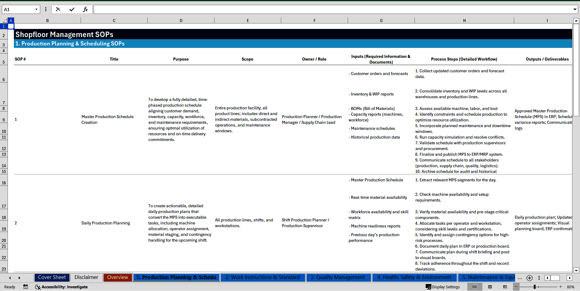 100+ Shopfloor Management SOPs (Excel template (XLSX)) Preview Image