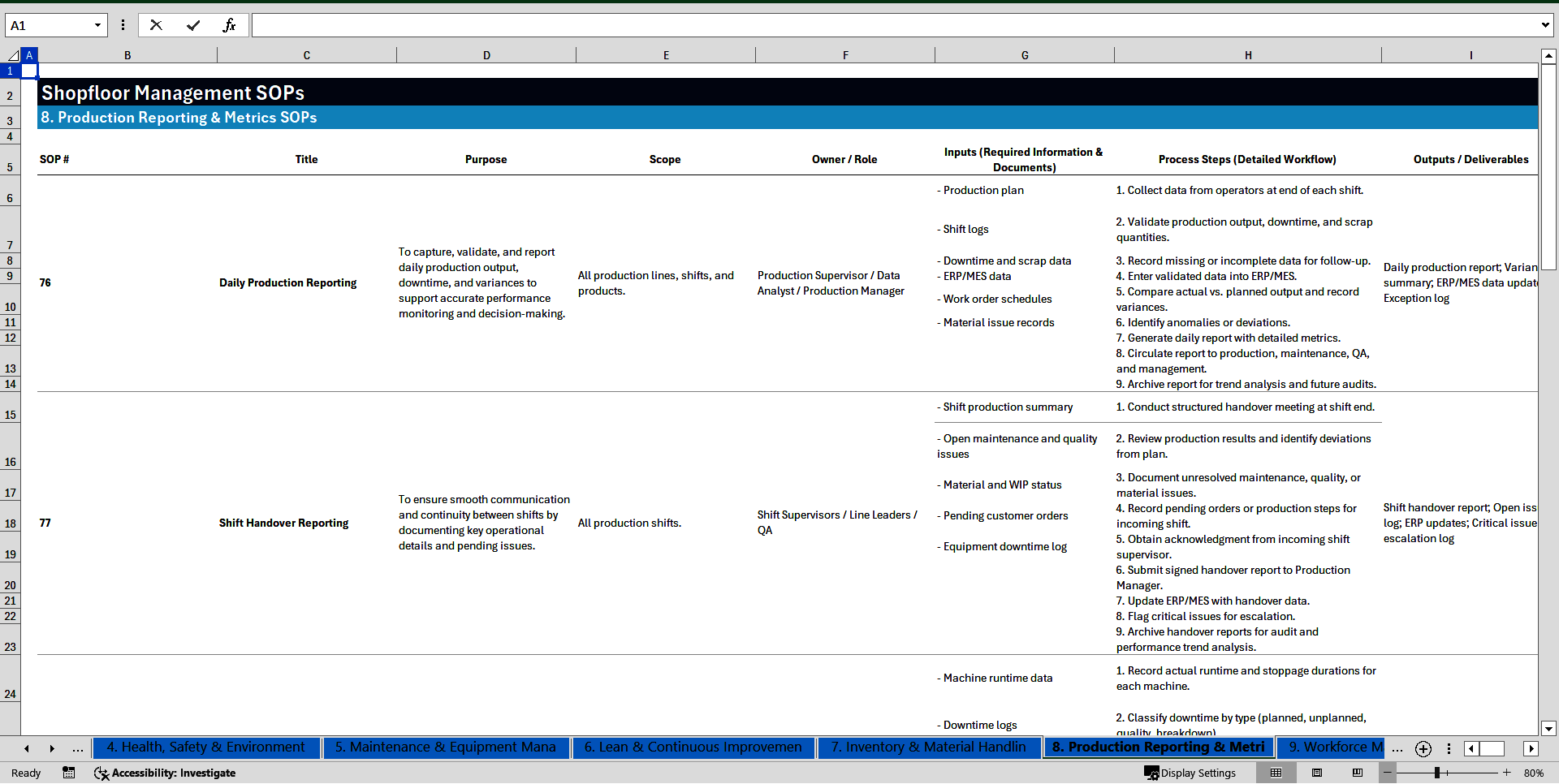 100+ Shopfloor Management SOPs (Excel template (XLSX)) Preview Image