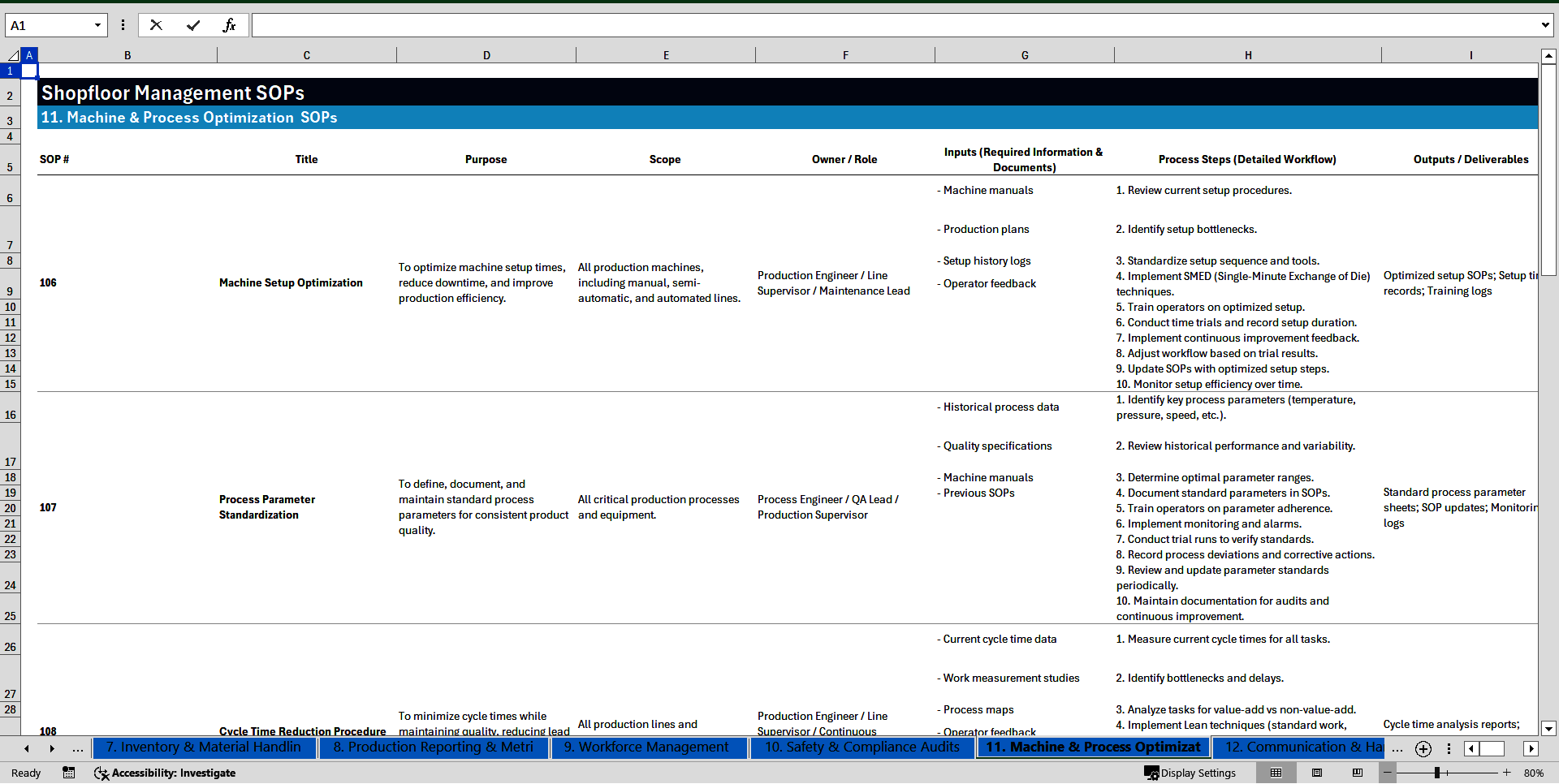 100+ Shopfloor Management SOPs (Excel template (XLSX)) Preview Image
