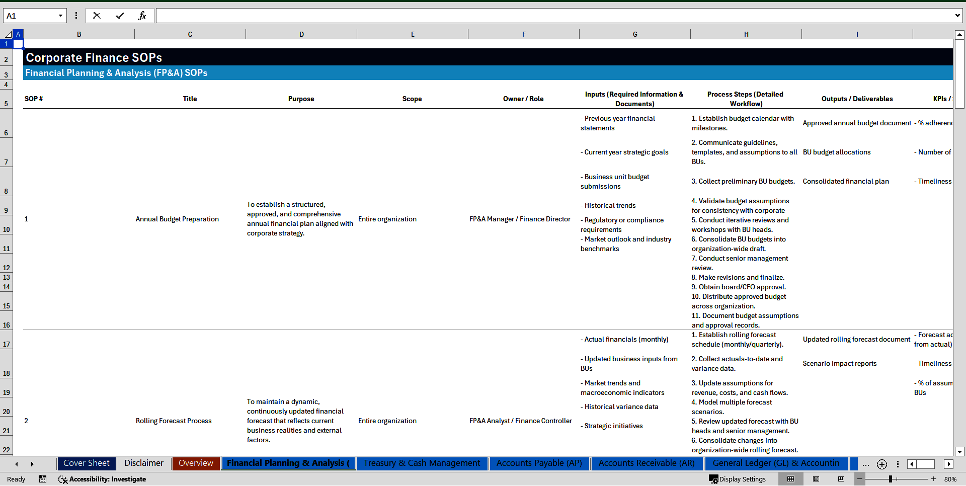 100+ Corporate Finance SOPs (Excel template (XLSX)) Preview Image