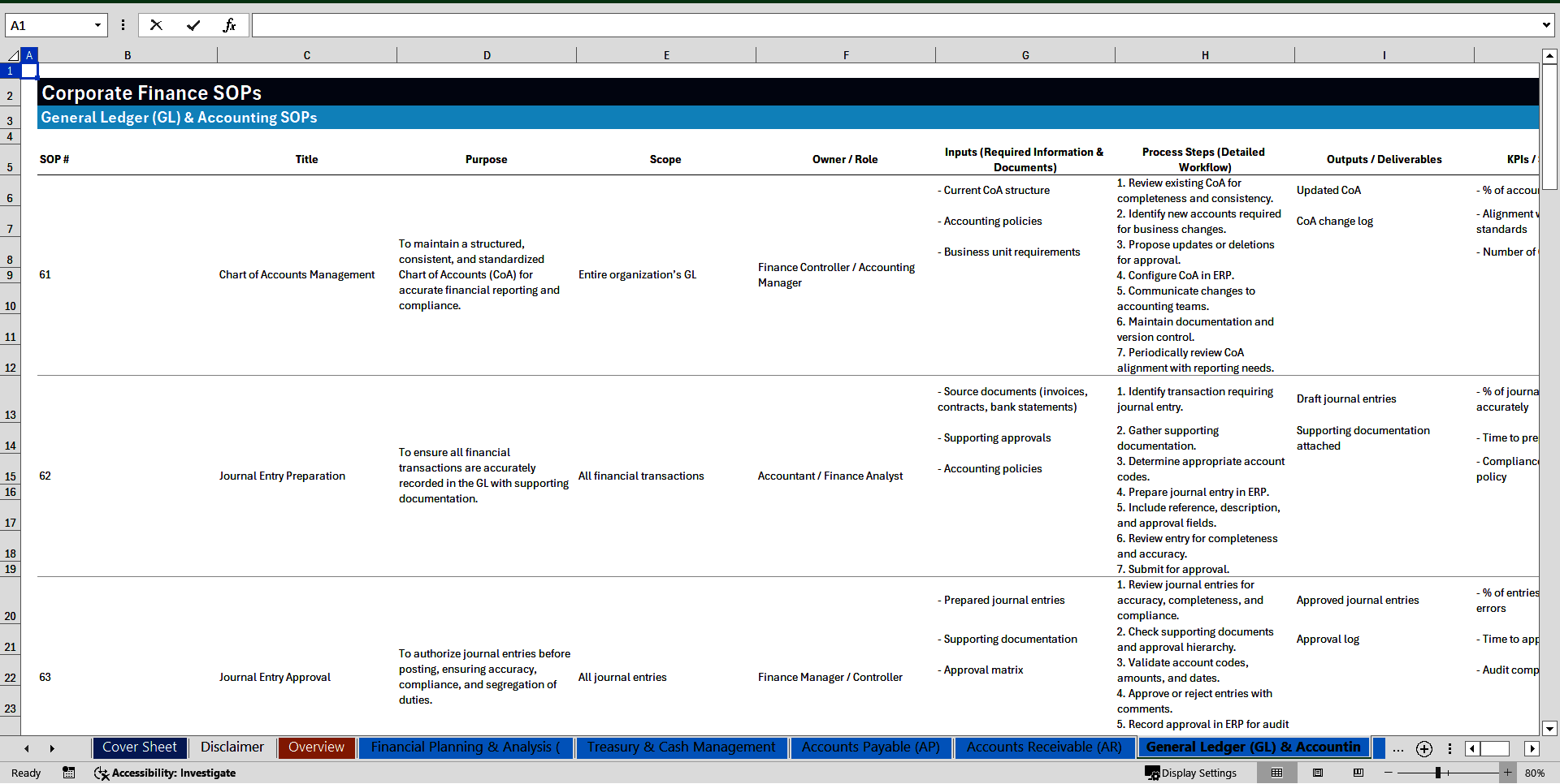 100+ Corporate Finance SOPs (Excel template (XLSX)) Preview Image