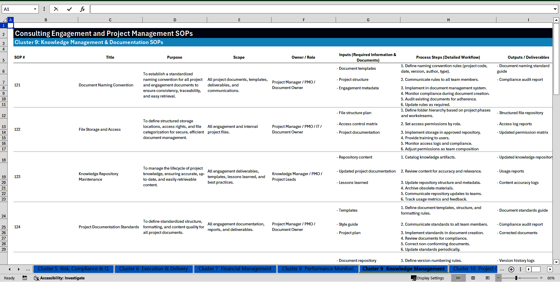 100+ Consulting Engagement & Management SOPs (Excel template (XLSX)) Preview Image
