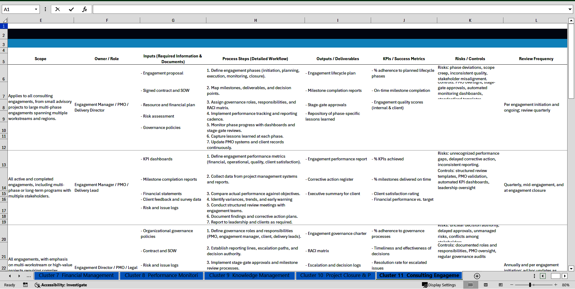 100+ Consulting Engagement & Management SOPs (Excel template (XLSX)) Preview Image