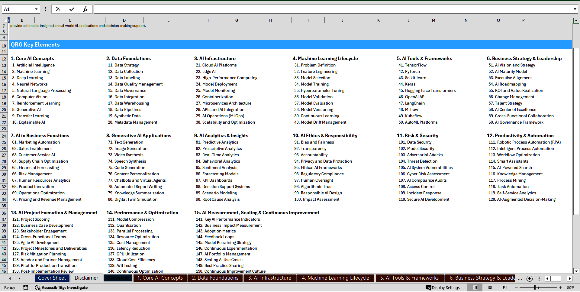 Artificial Intelligence (AI) Quick-Reference Guide (Excel template (XLSX)) Preview Image