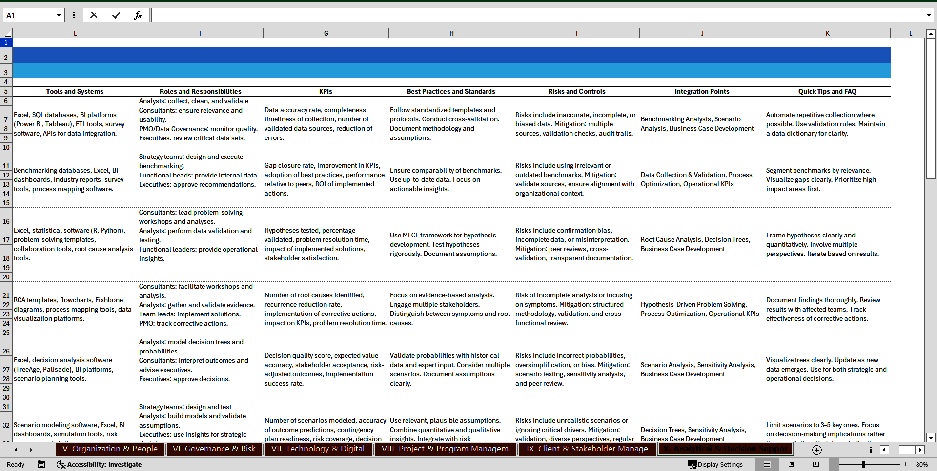 Management Consulting Quick-Reference Guide (100+ Elements) (Excel template (XLSX)) Preview Image