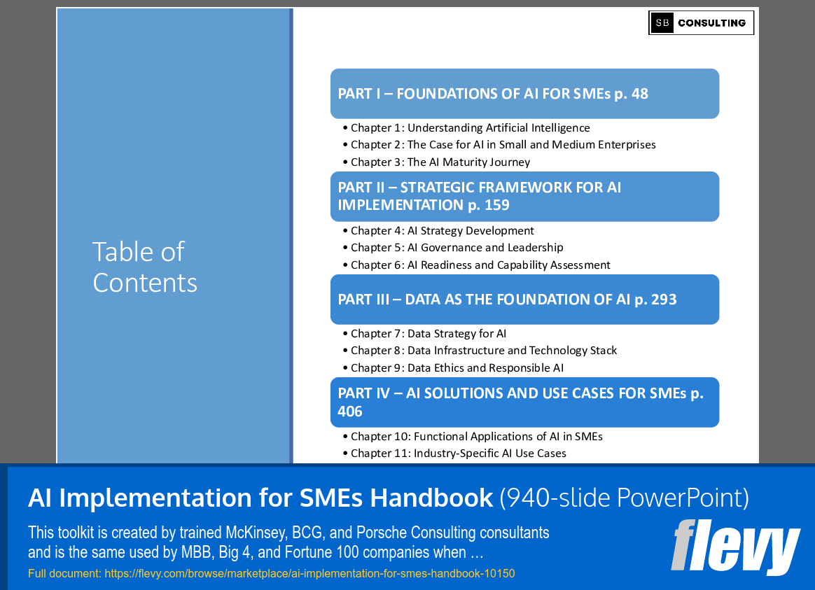 AI Implementation for SMEs Handbook (940-slide PPT PowerPoint presentation slide deck (PPTX)) Preview Image