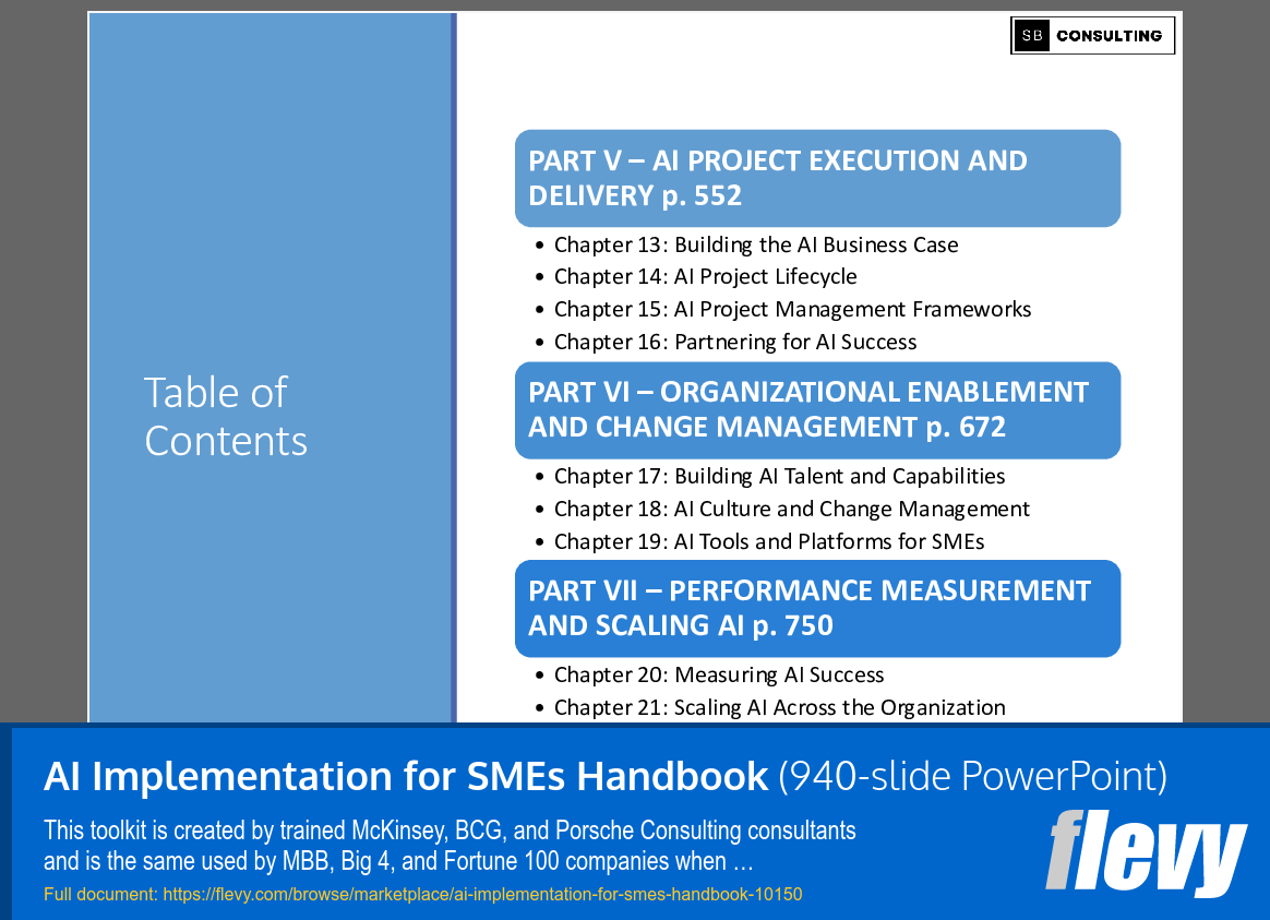AI Implementation for SMEs Handbook (940-slide PPT PowerPoint presentation slide deck (PPTX)) Preview Image