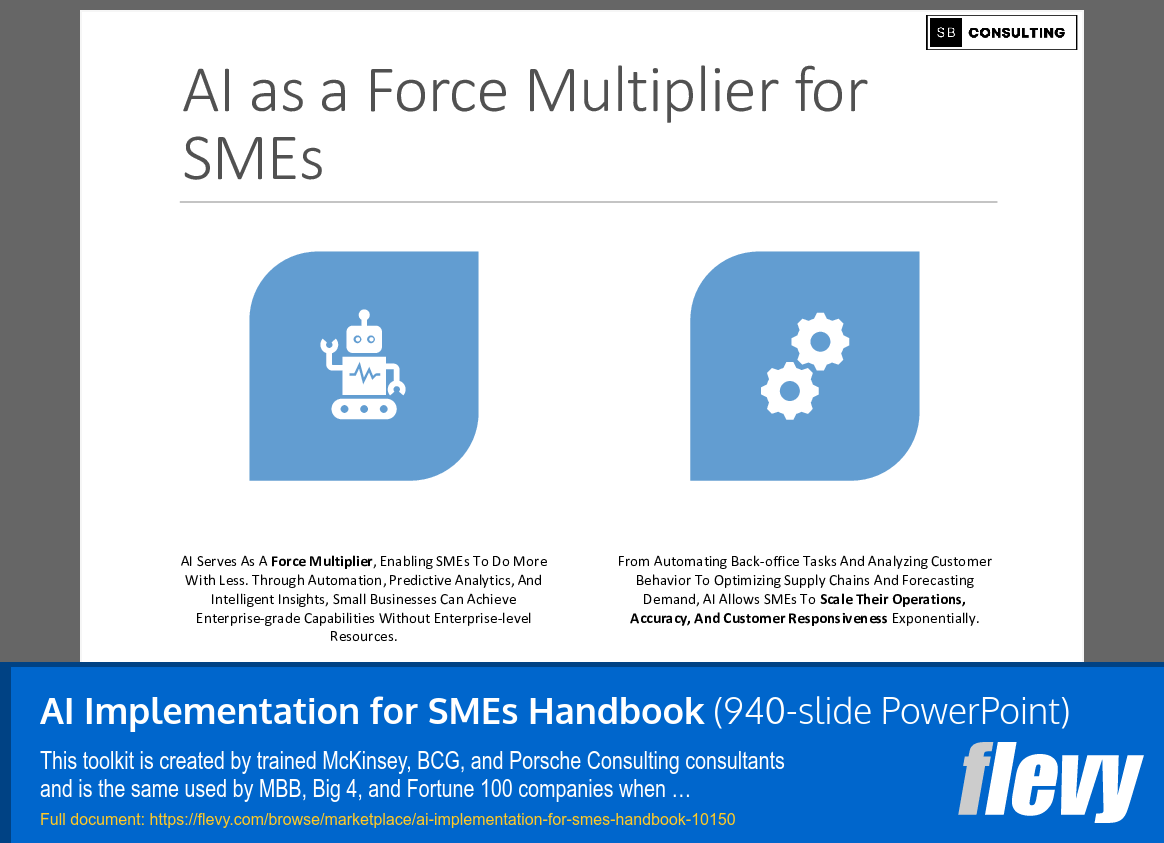 AI Implementation for SMEs Handbook (940-slide PPT PowerPoint presentation slide deck (PPTX)) Preview Image