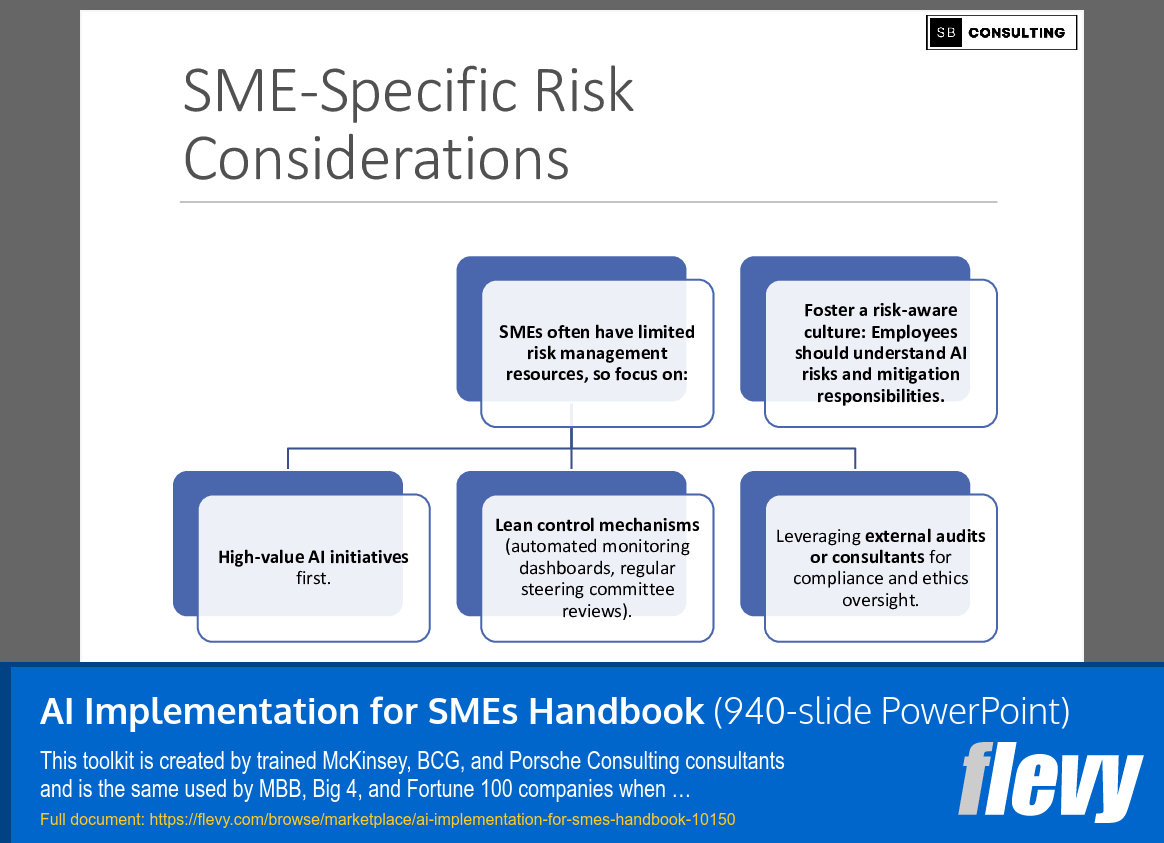 AI Implementation for SMEs Handbook (940-slide PPT PowerPoint presentation slide deck (PPTX)) Preview Image