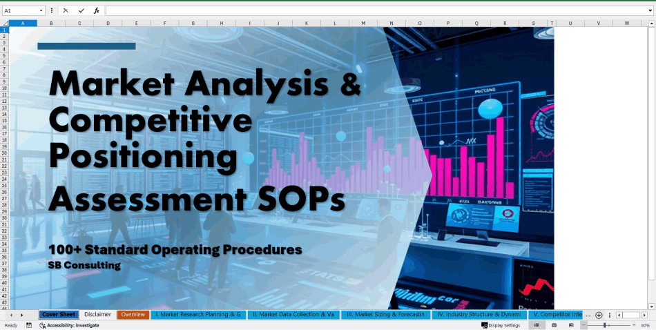 Market Analysis & Competitive Positioning Assessment SOPs (Excel template (XLSX)) Preview Image