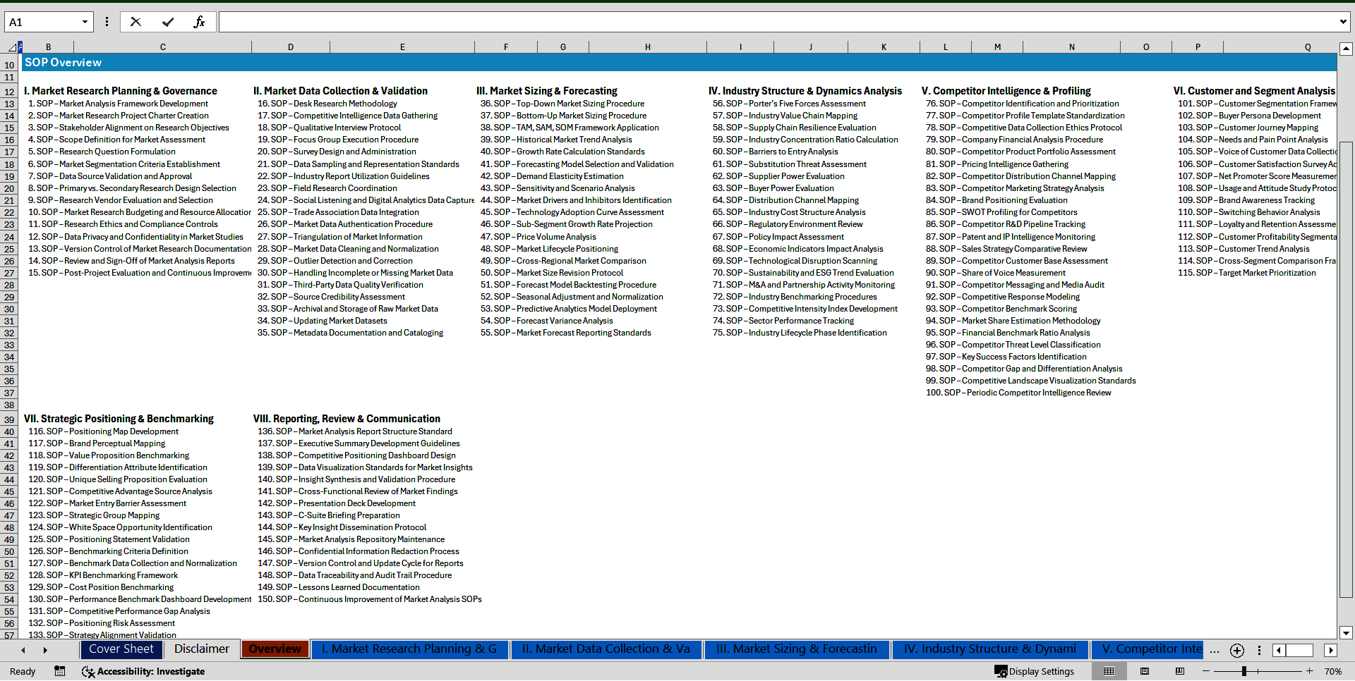 Market Analysis & Competitive Positioning Assessment SOPs (Excel template (XLSX)) Preview Image