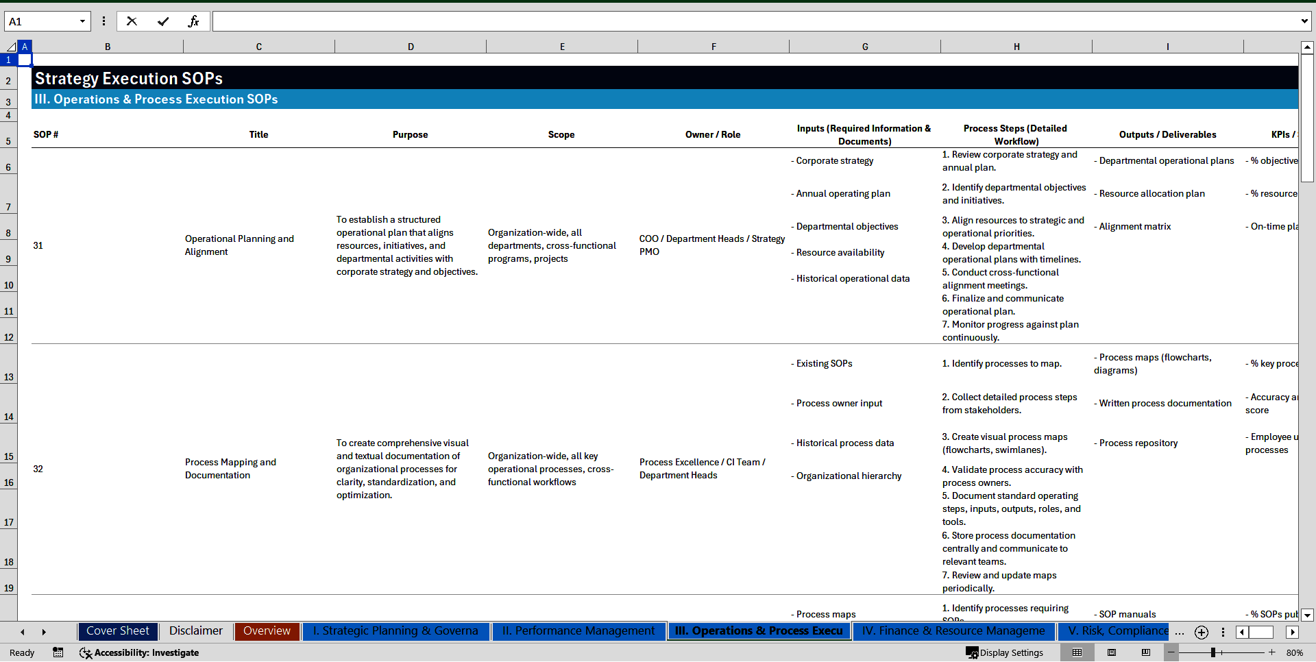 100+ Strategy Execution SOPs (Excel template (XLSX)) Preview Image