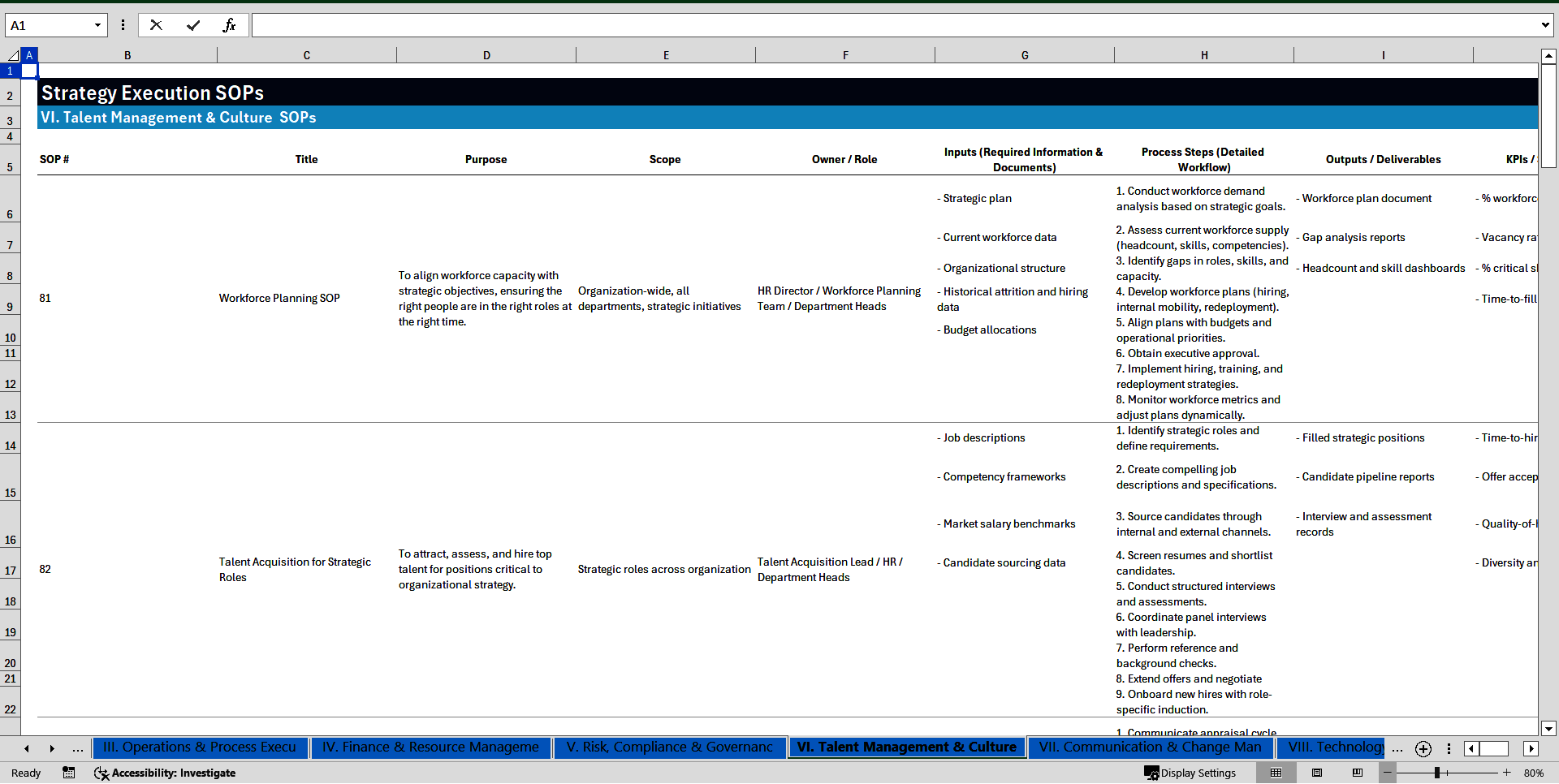 100+ Strategy Execution SOPs (Excel template (XLSX)) Preview Image