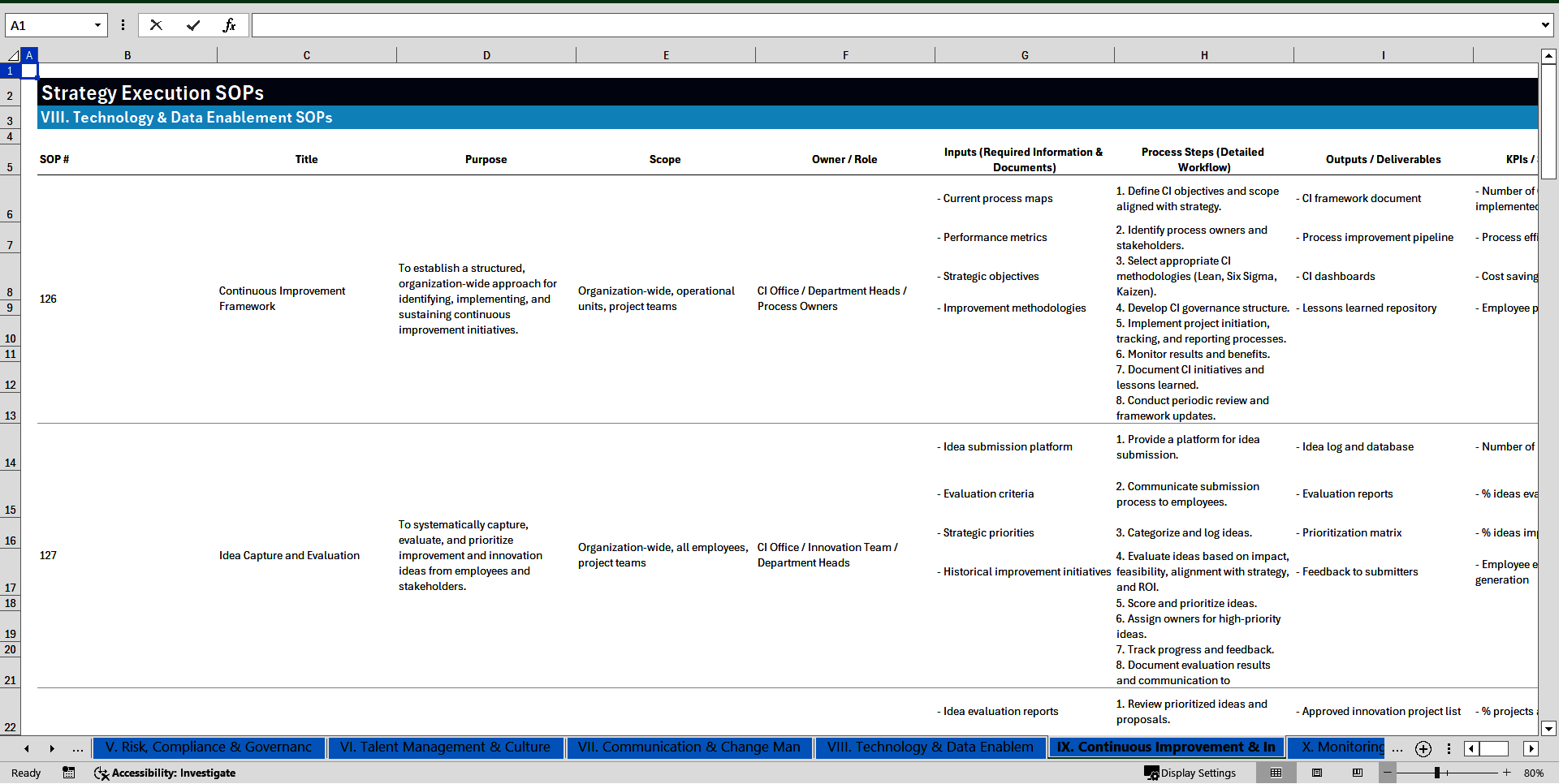 100+ Strategy Execution SOPs (Excel template (XLSX)) Preview Image