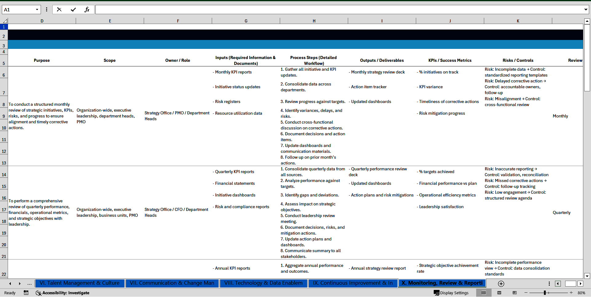100+ Strategy Execution SOPs (Excel template (XLSX)) Preview Image