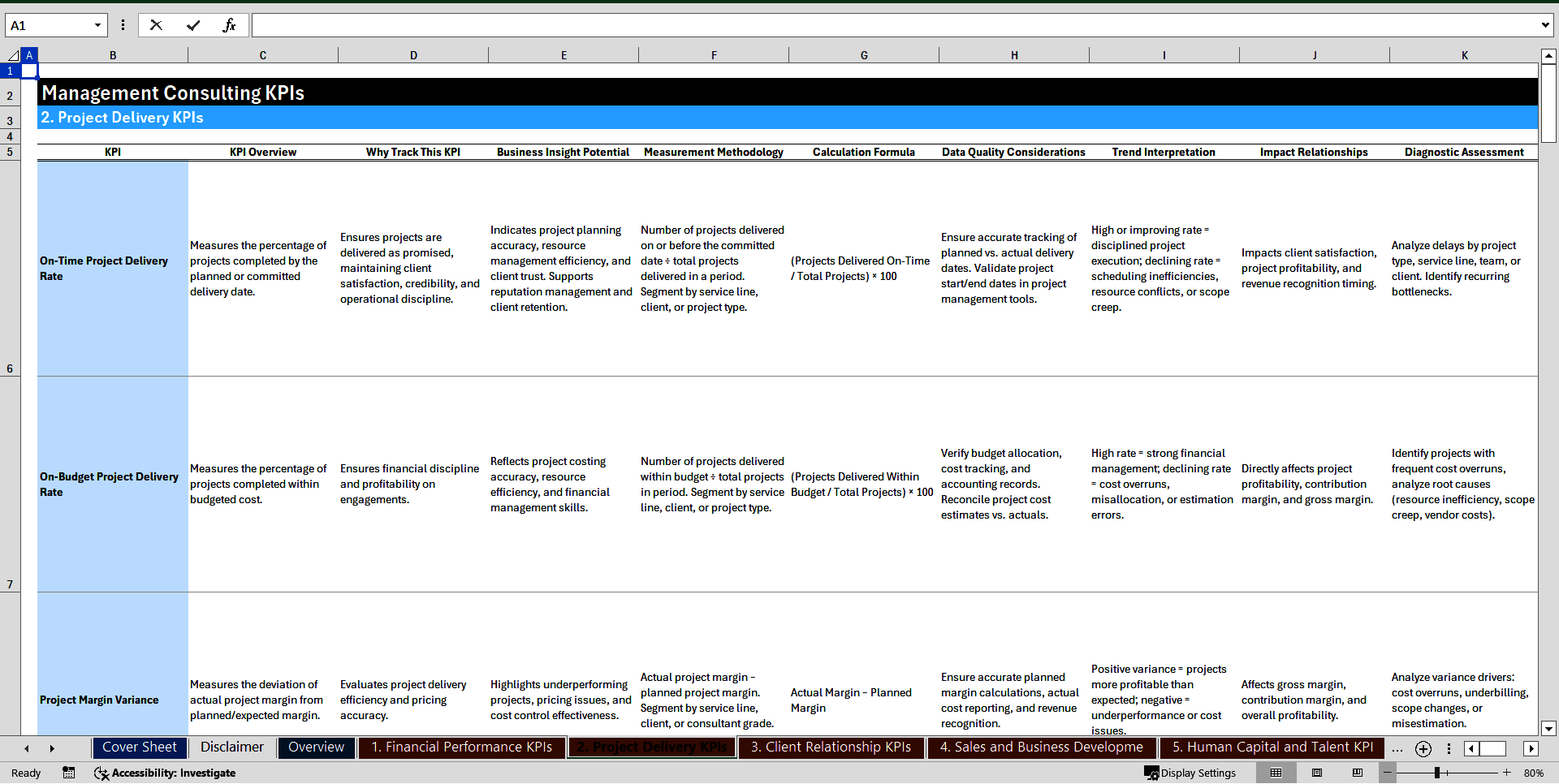 150+ Management Consulting KPIs (Excel template (XLSX)) Preview Image