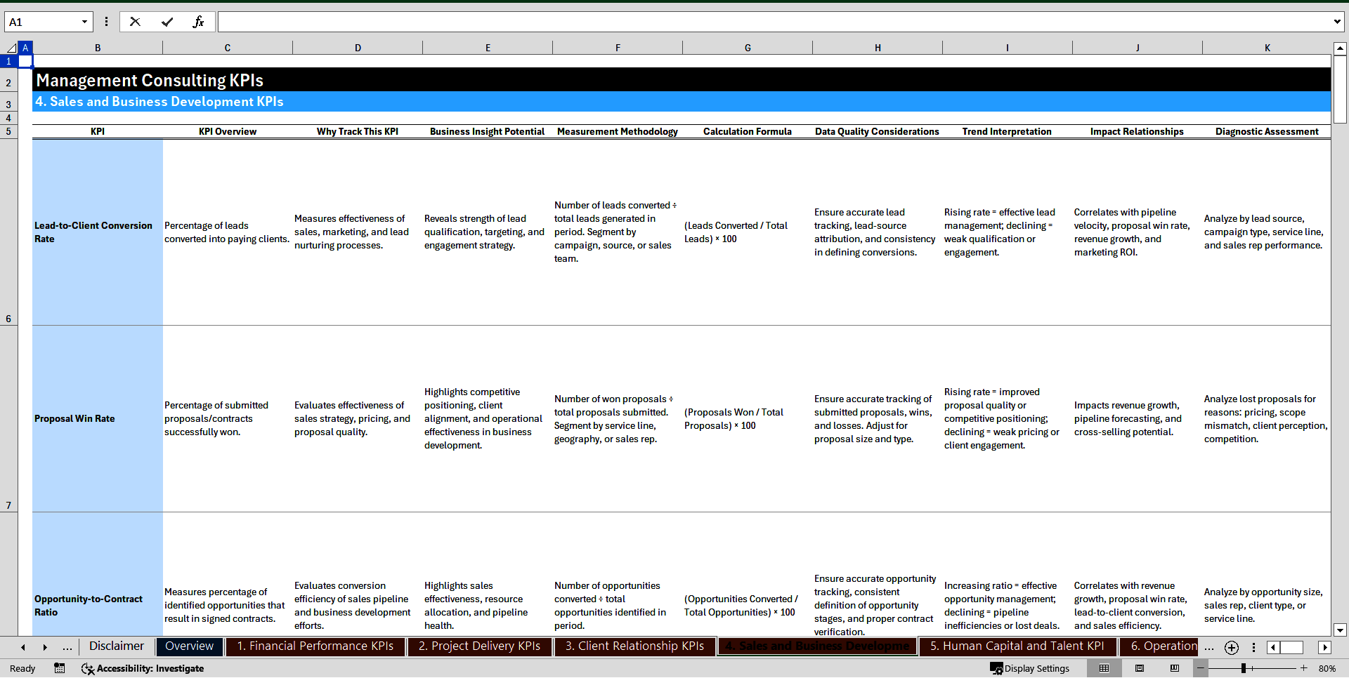 150+ Management Consulting KPIs (Excel template (XLSX)) Preview Image