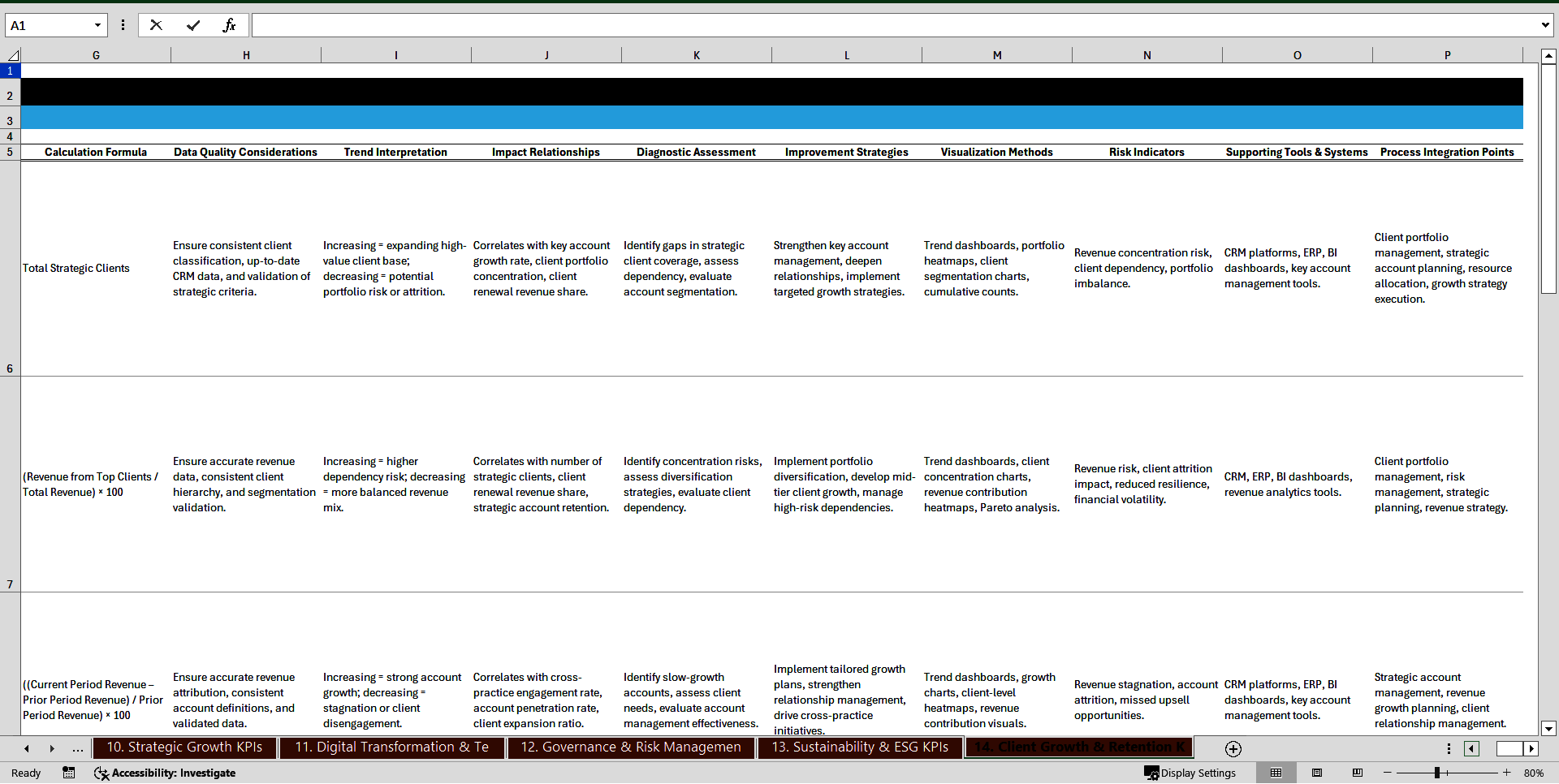 150+ Management Consulting KPIs (Excel template (XLSX)) Preview Image