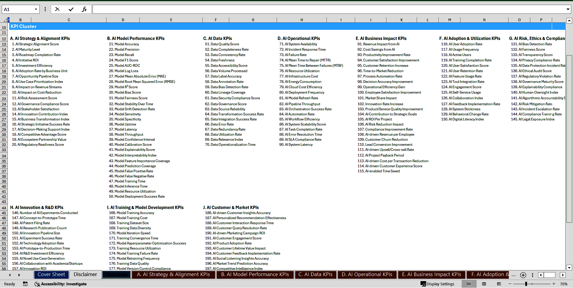 150+ Artificial Intelligence (AI) Strategy KPIs (Excel template (XLSX)) Preview Image