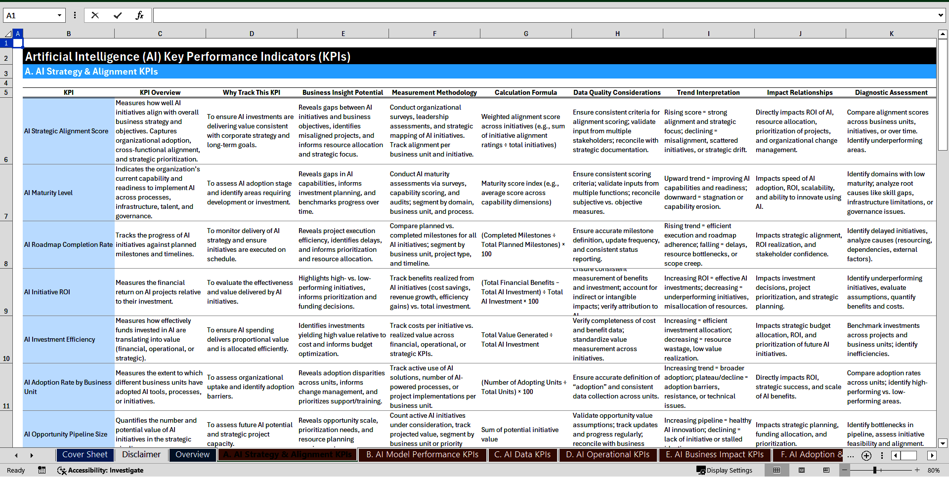 150+ Artificial Intelligence (AI) Strategy KPIs (Excel template (XLSX)) Preview Image