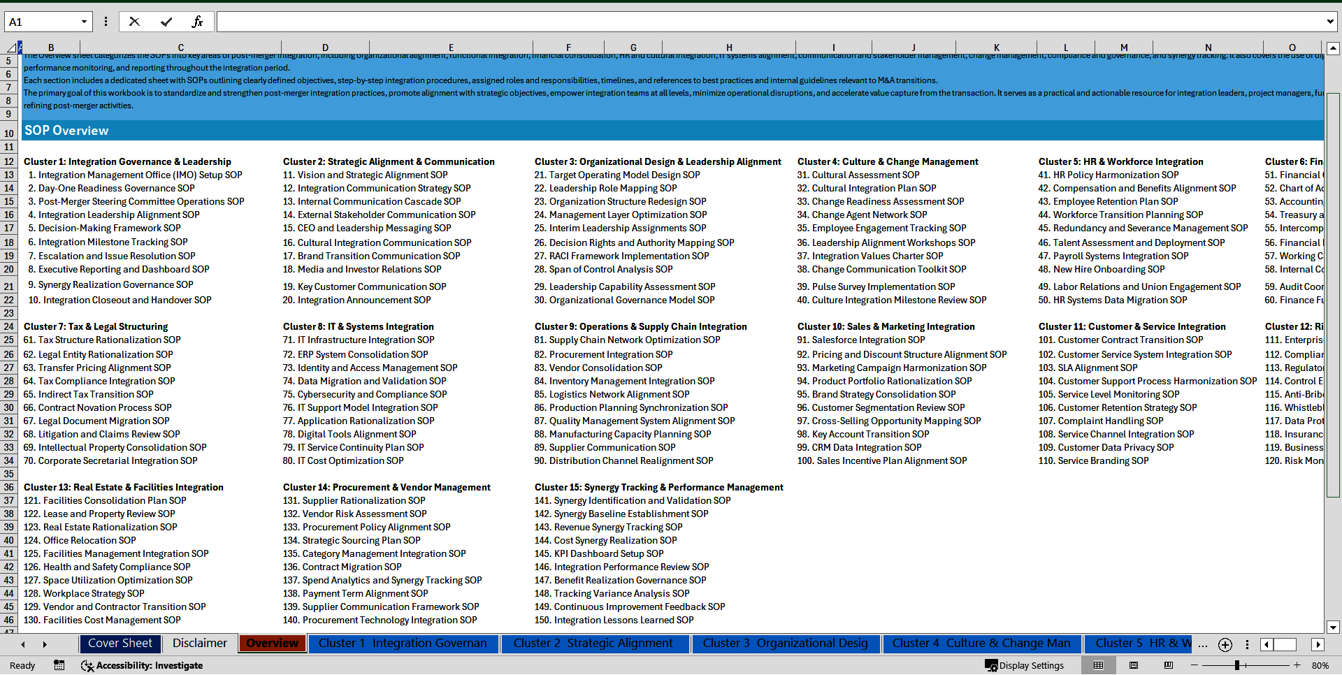 100+ M&A Post-Merger First 100 Days SOPs (Excel template (XLSX)) Preview Image