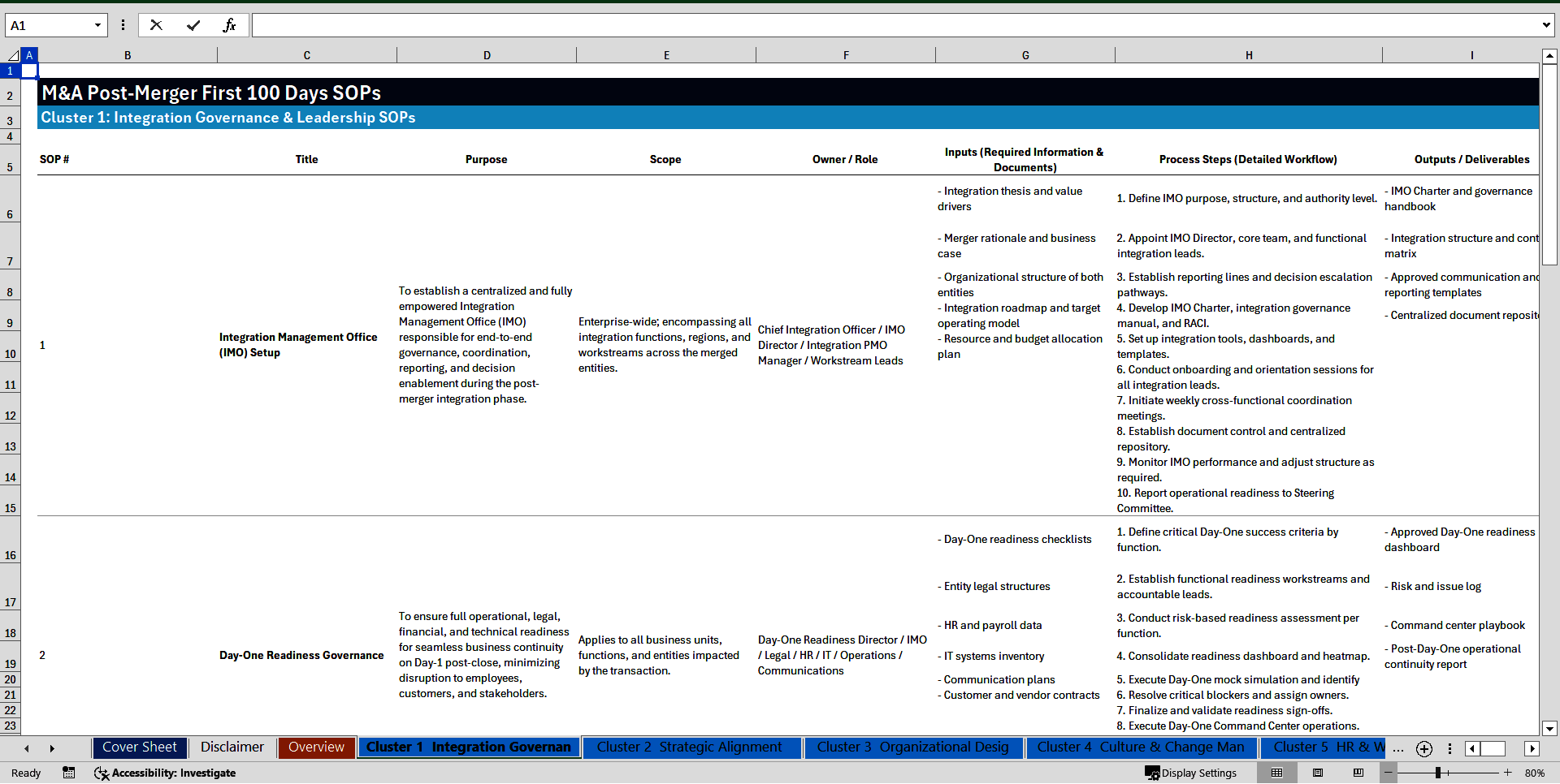 100+ M&A Post-Merger First 100 Days SOPs (Excel template (XLSX)) Preview Image