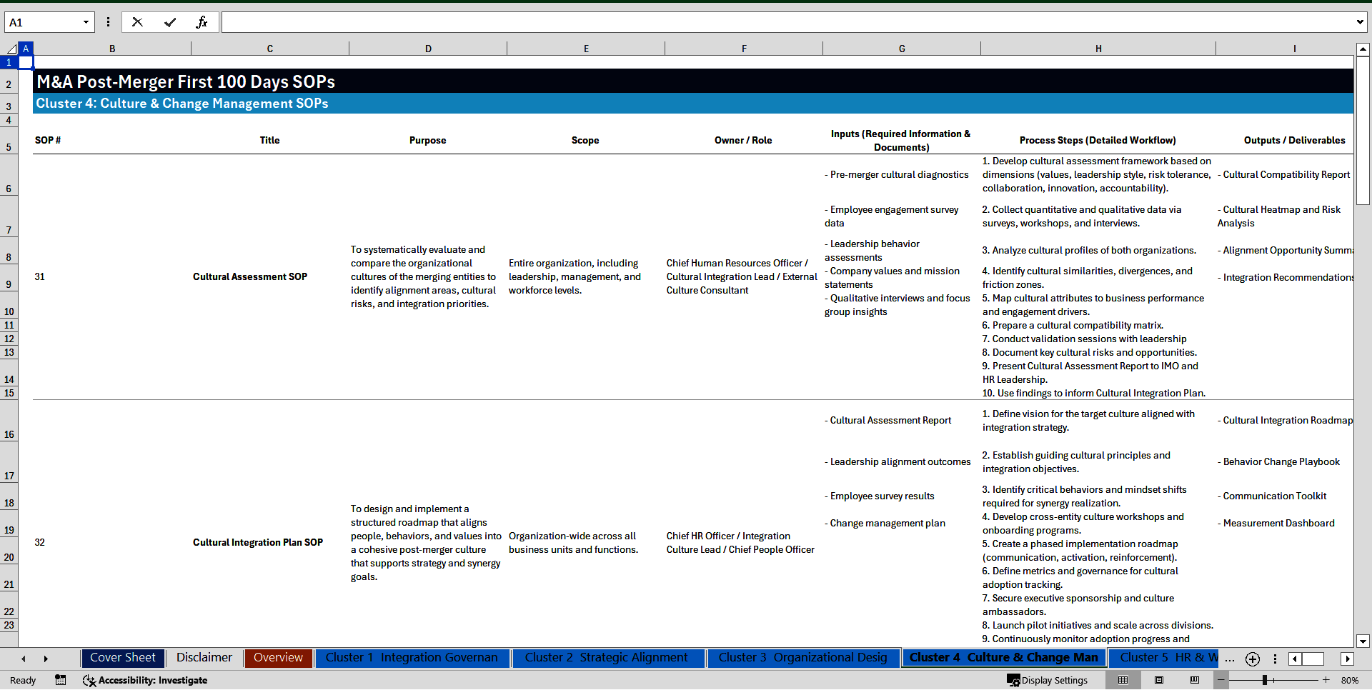 100+ M&A Post-Merger First 100 Days SOPs (Excel template (XLSX)) Preview Image