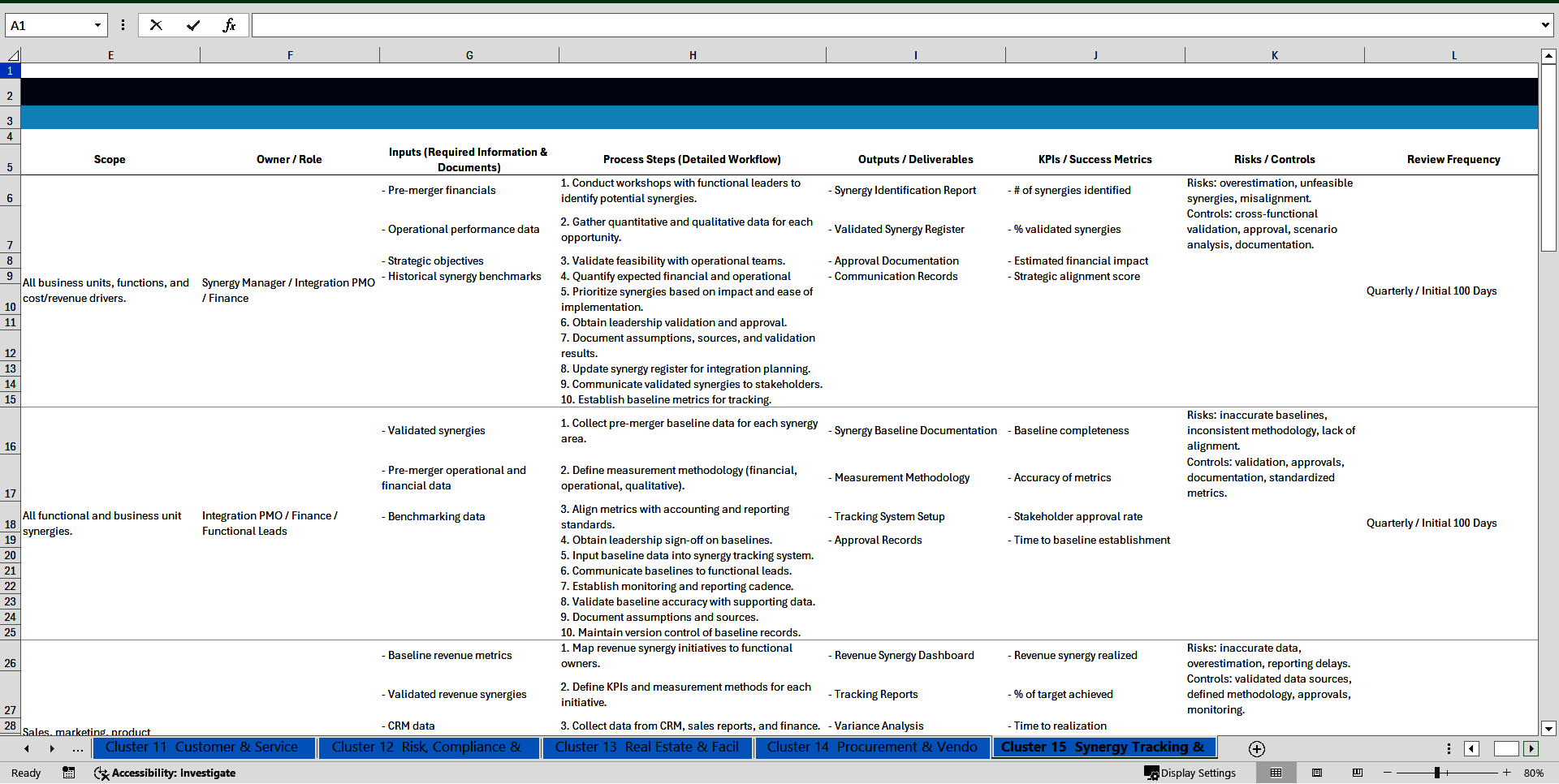 100+ M&A Post-Merger First 100 Days SOPs (Excel template (XLSX)) Preview Image
