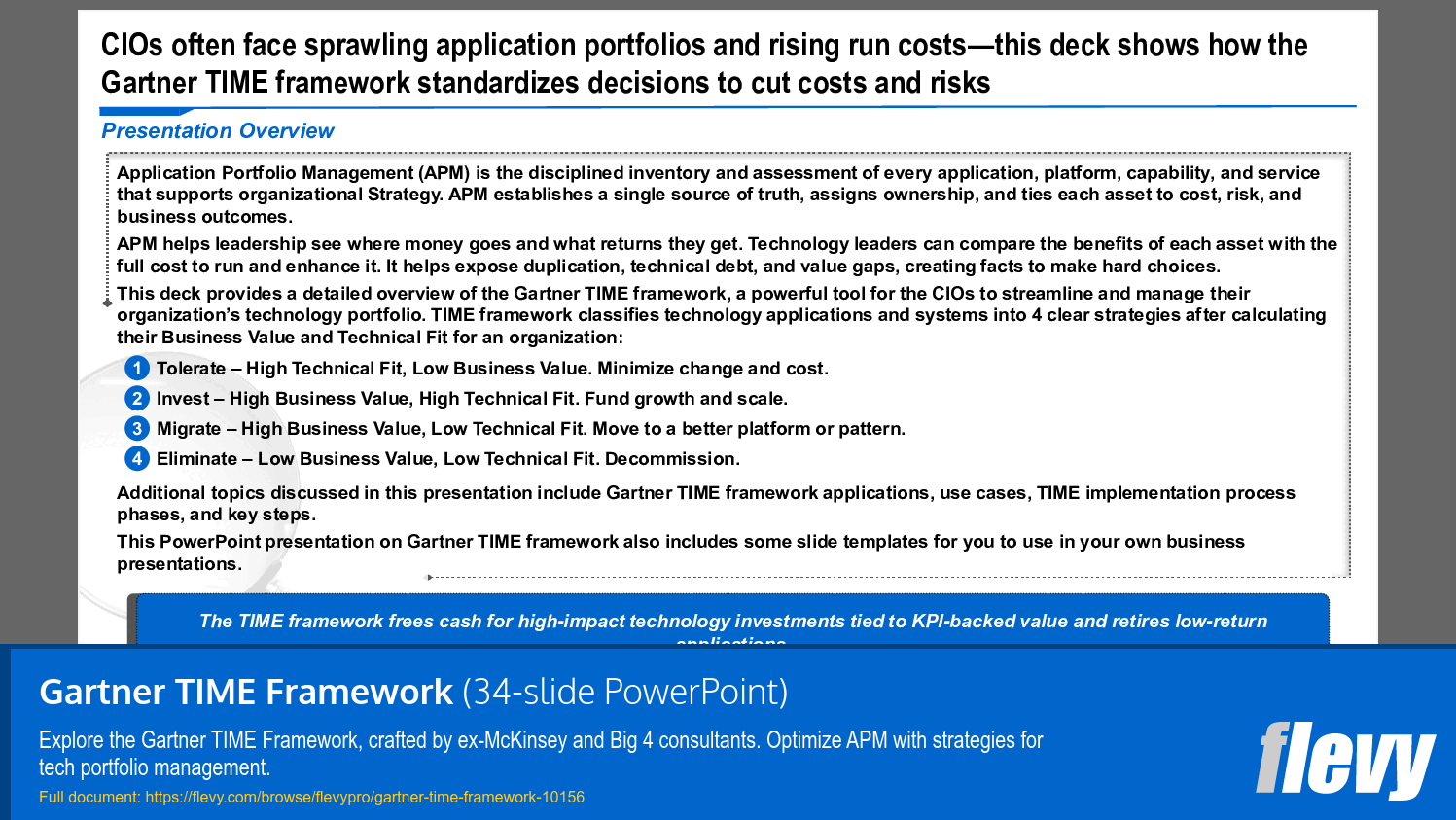 Gartner TIME Framework (34-slide PPT PowerPoint presentation slide deck (PPTX)) Preview Image