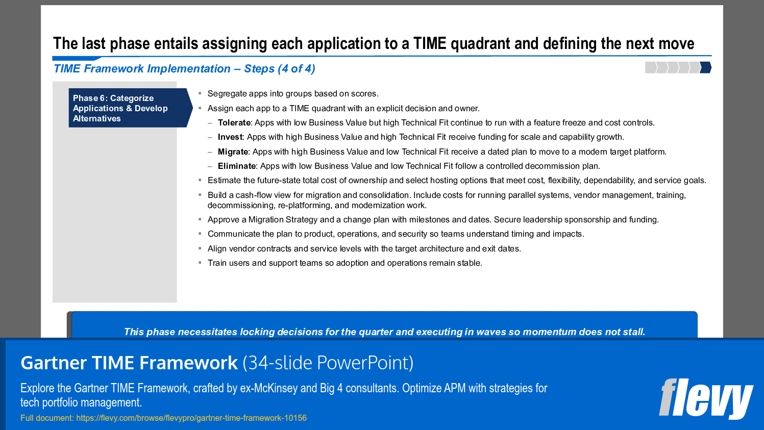 Application Categorization and Next Steps in TIME Framework