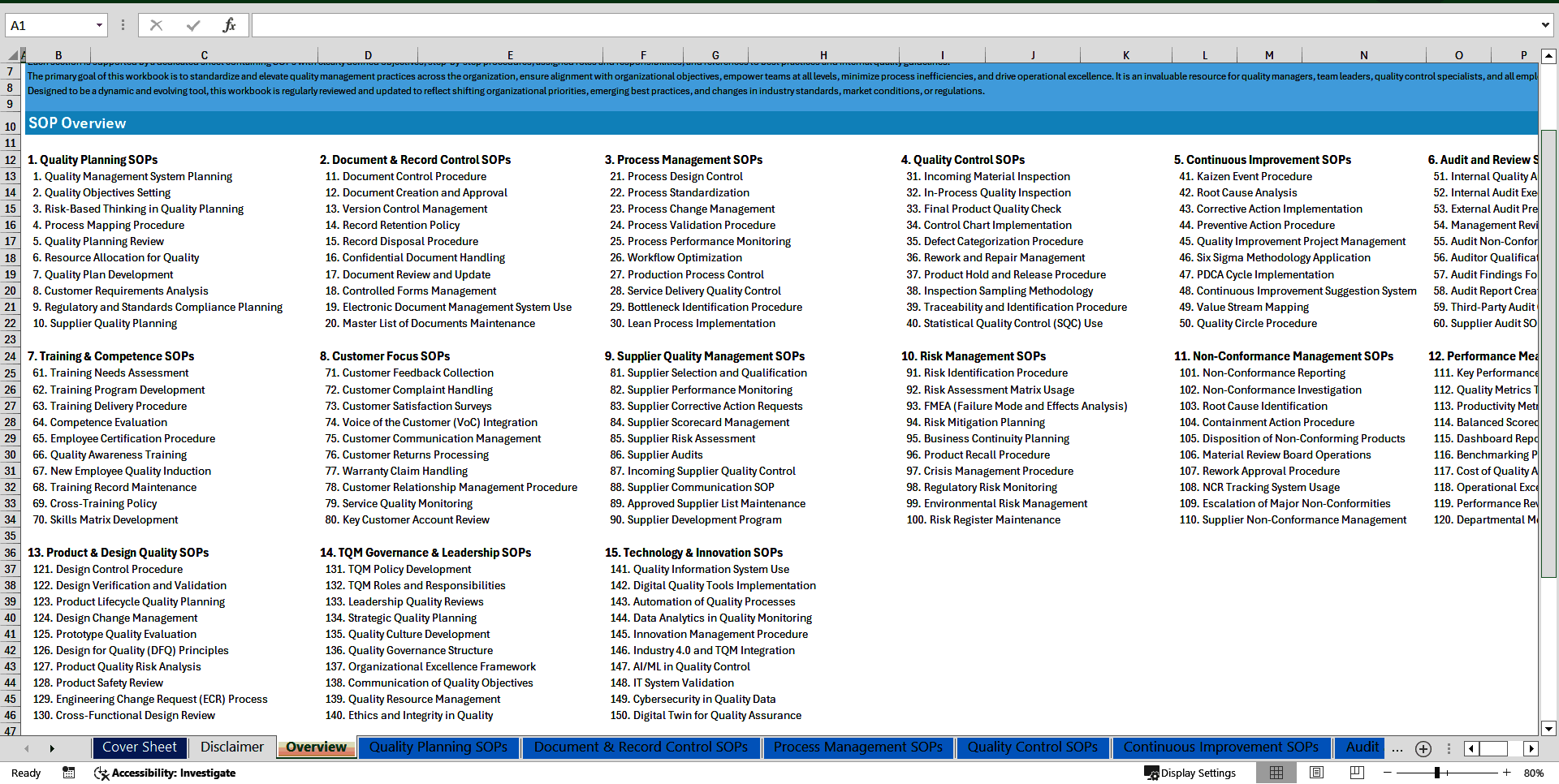 100+ Total Quality Management (TQM) SOPs (Excel template (XLSX)) Preview Image